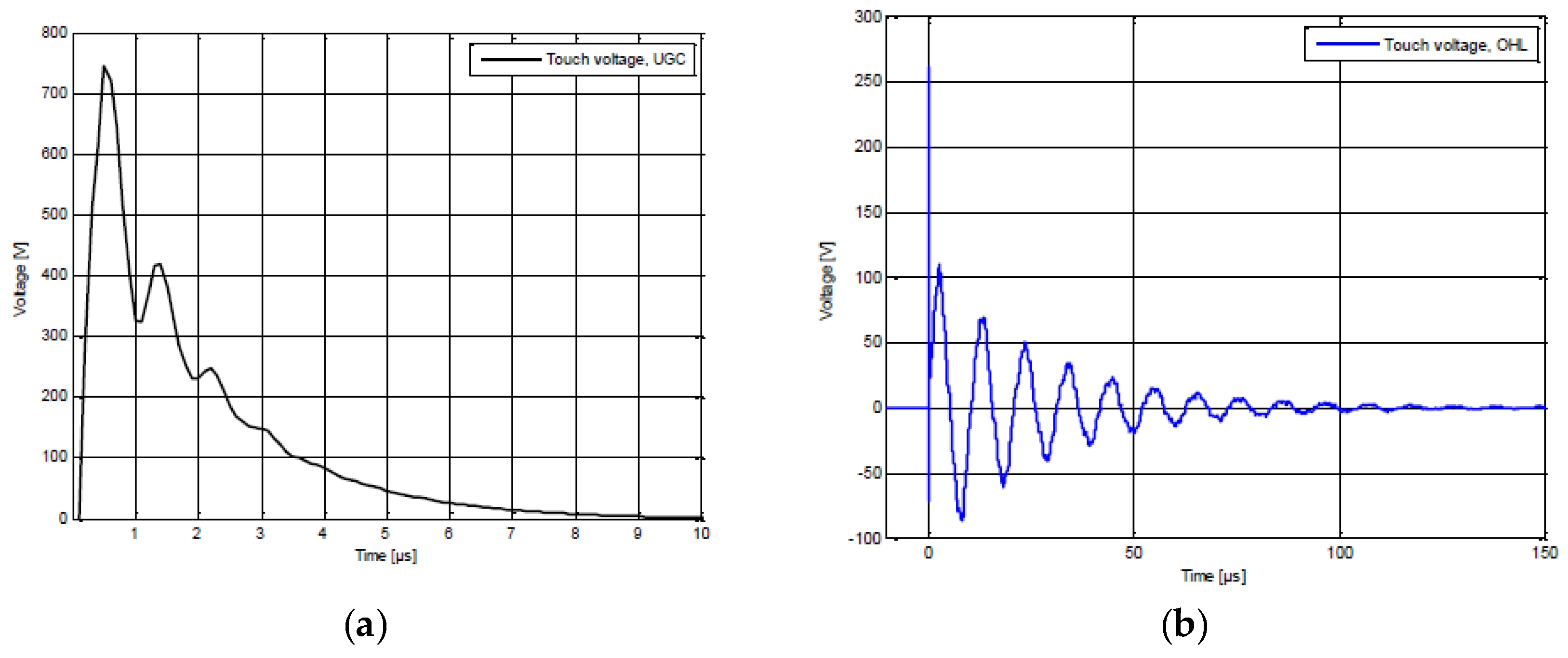 Applsci 09 01074 g003