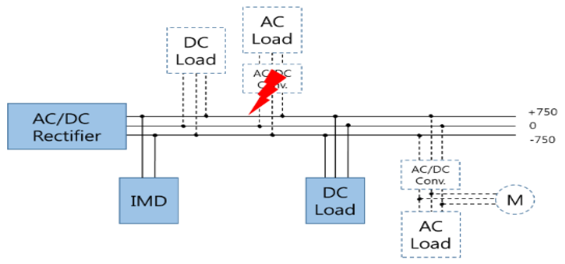 Applsci 09 01074 g007