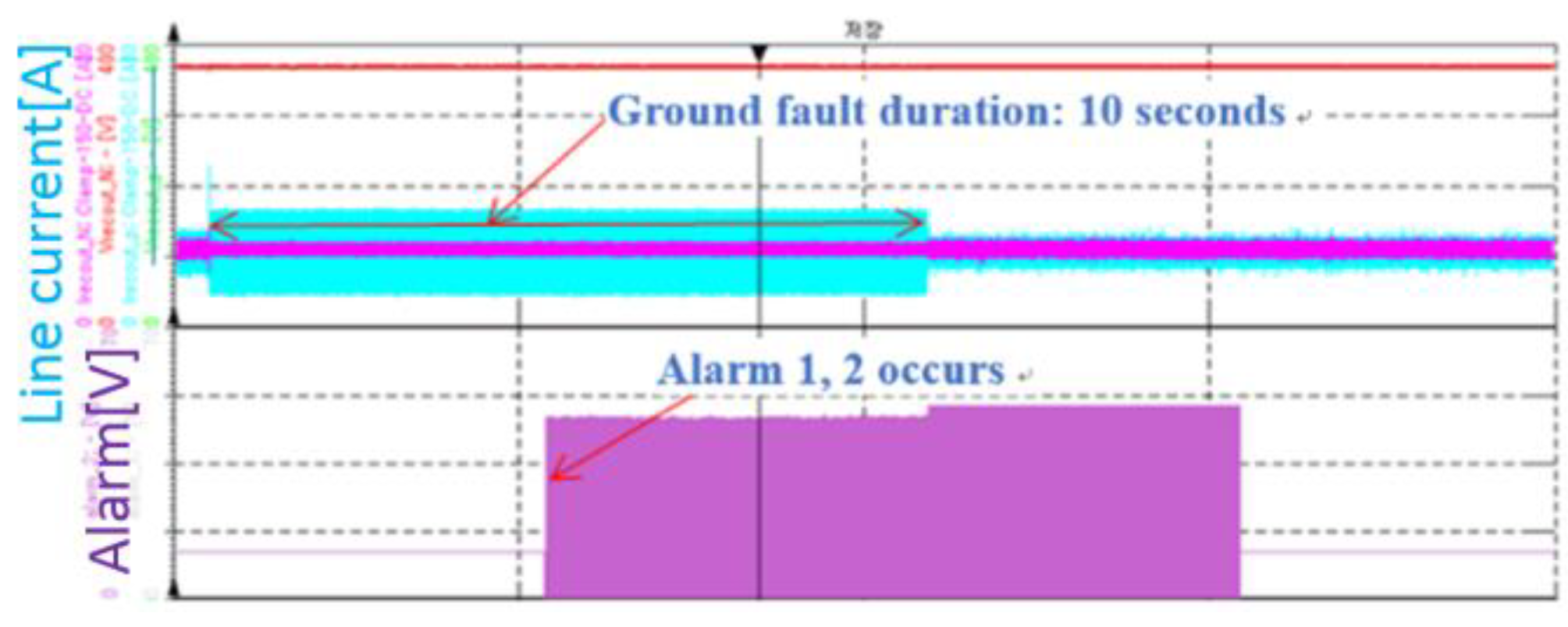 Applsci 09 01074 g008