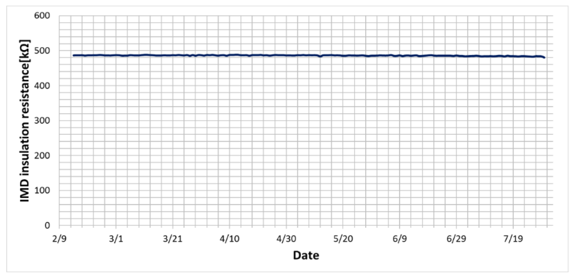 Applsci 09 01074 g011