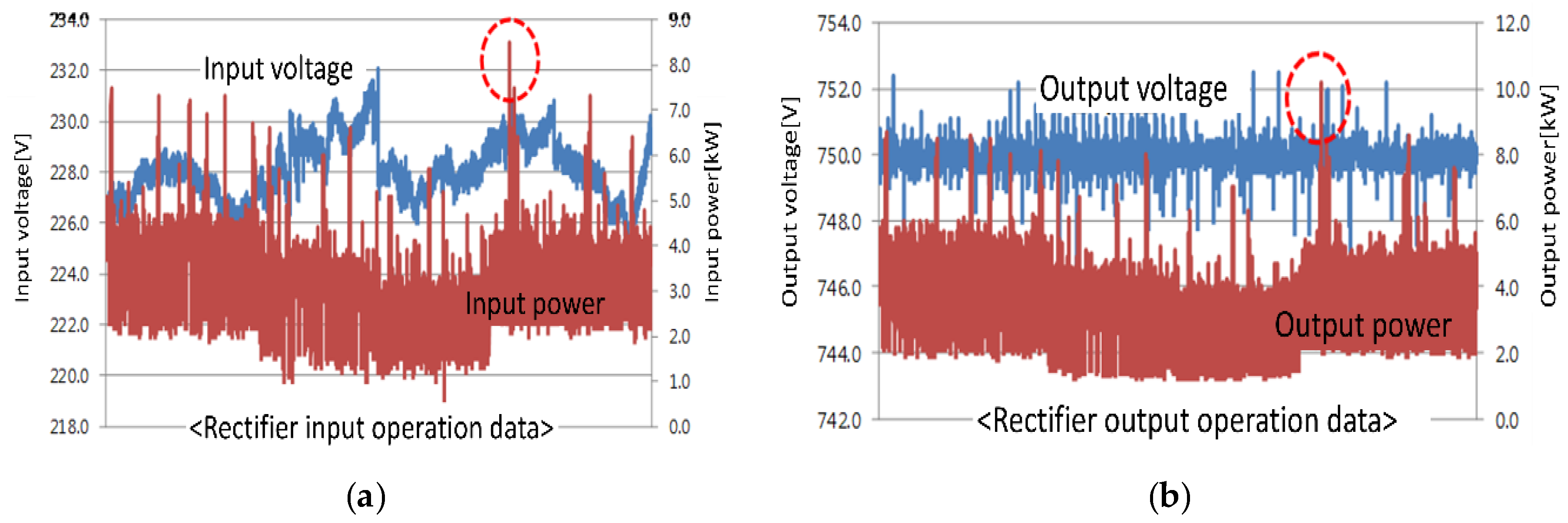 Applsci 09 01074 g012