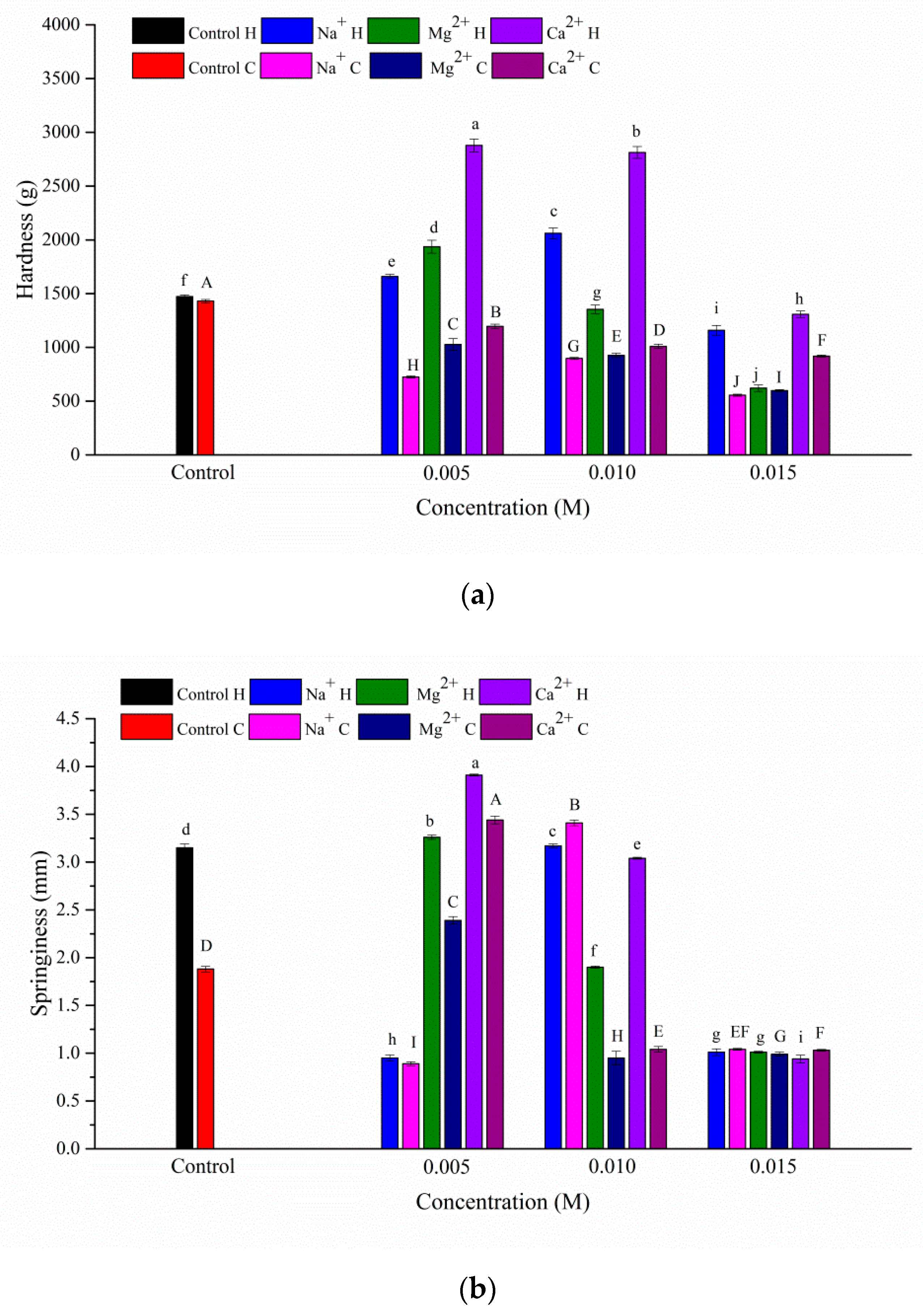 Applsci 09 01076 g001a 550