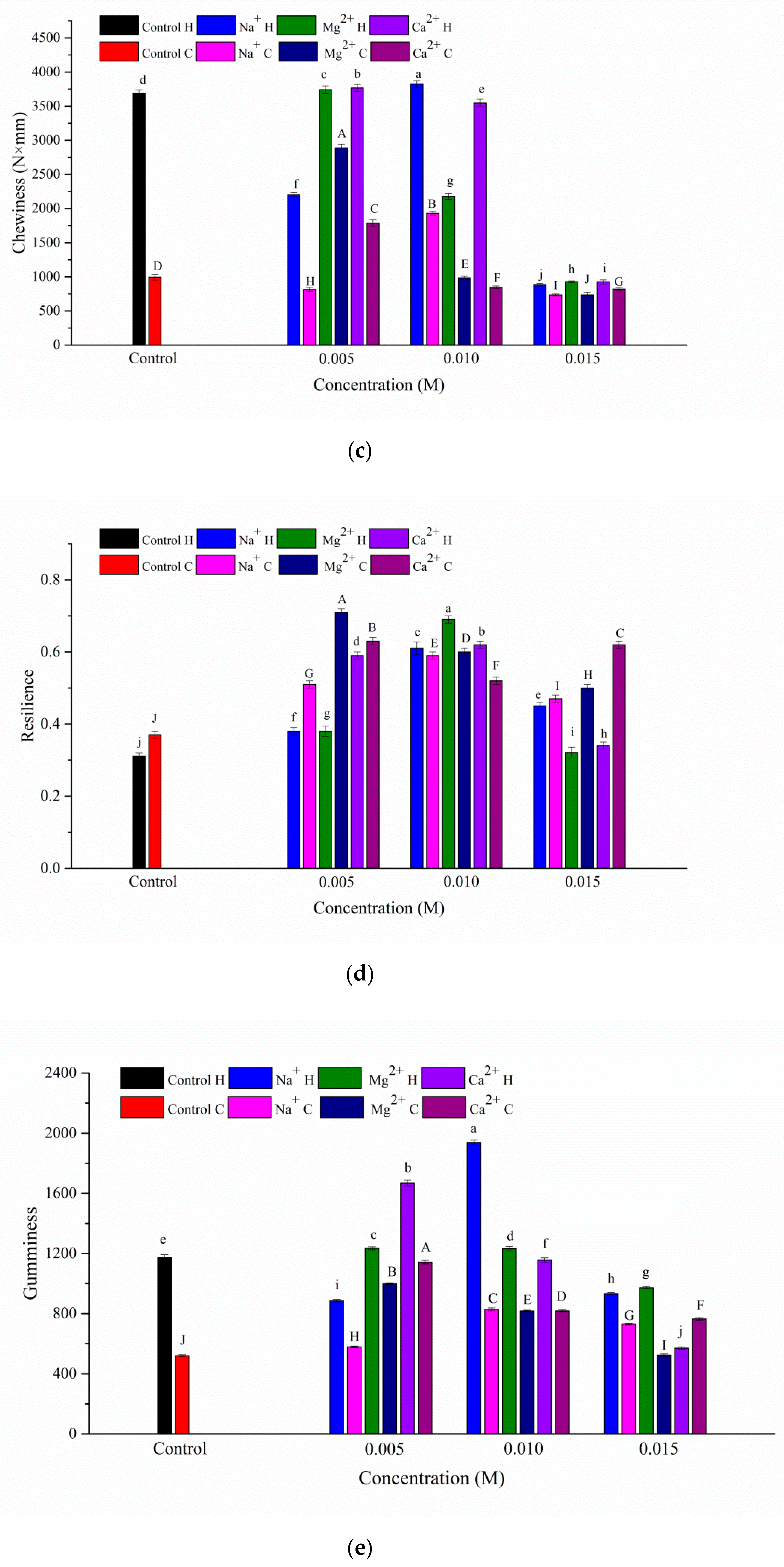 Applsci 09 01076 g001b 550