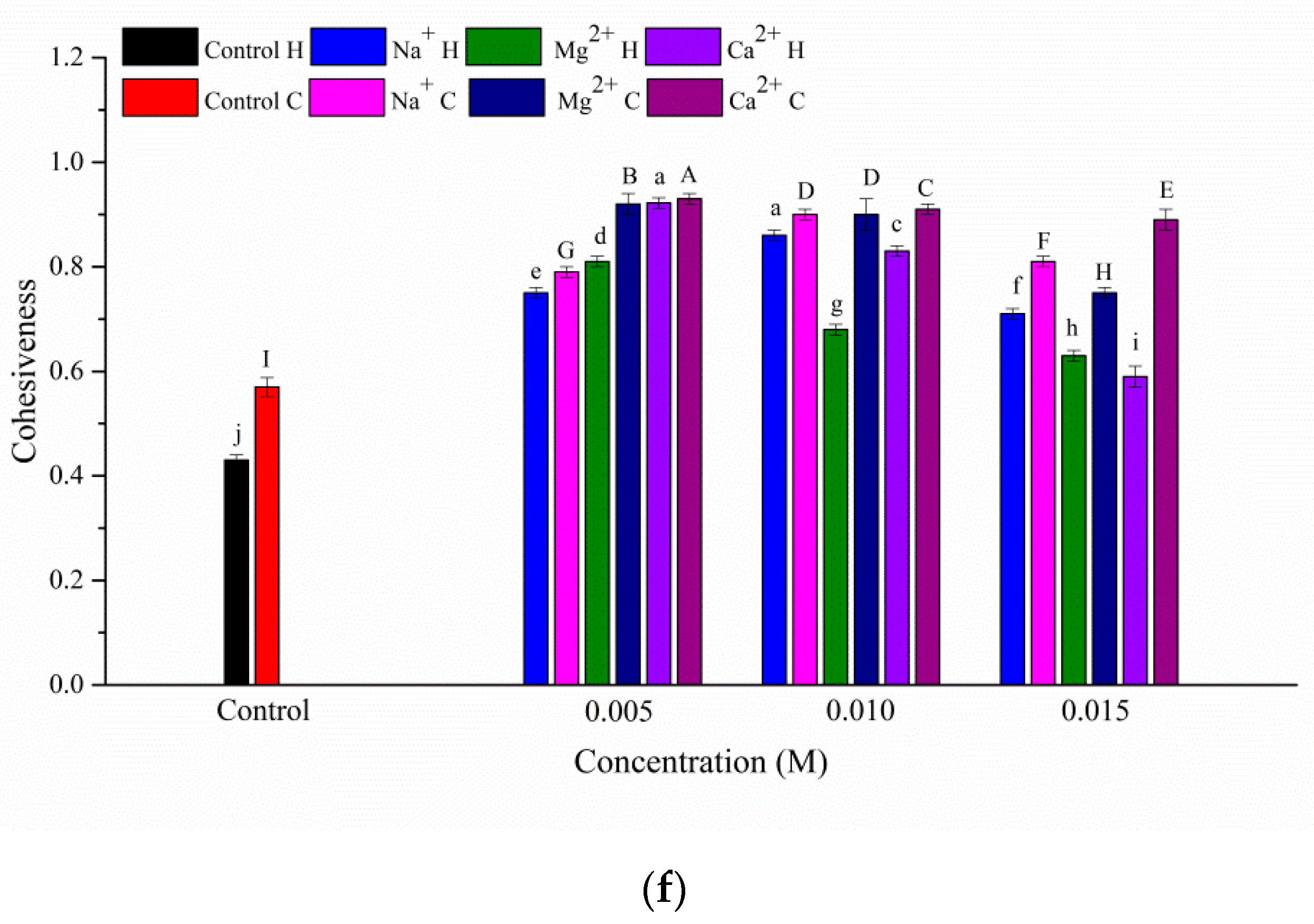 Applsci 09 01076 g001c 550
