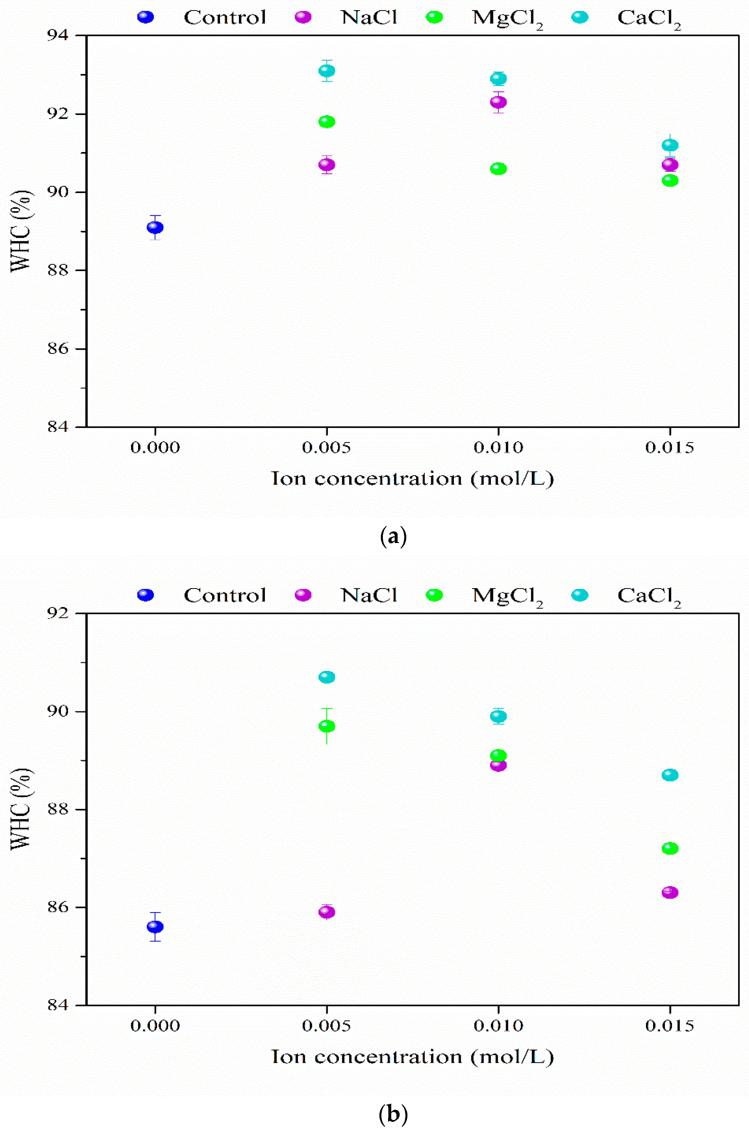 Applsci 09 01076 g004 550