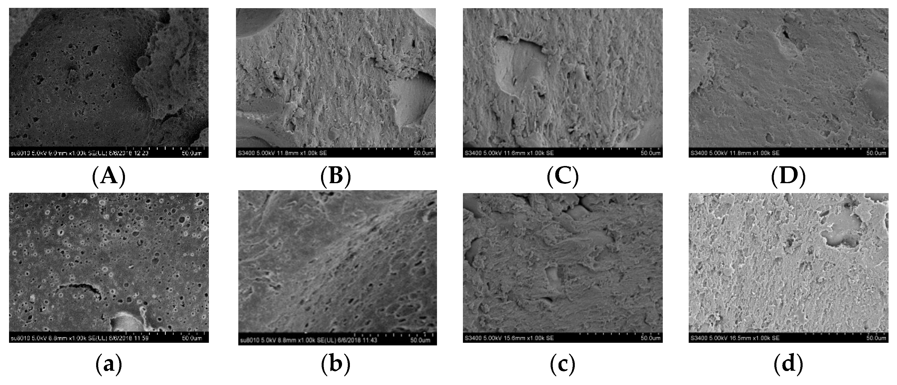 Applsci 09 01076 g006 550