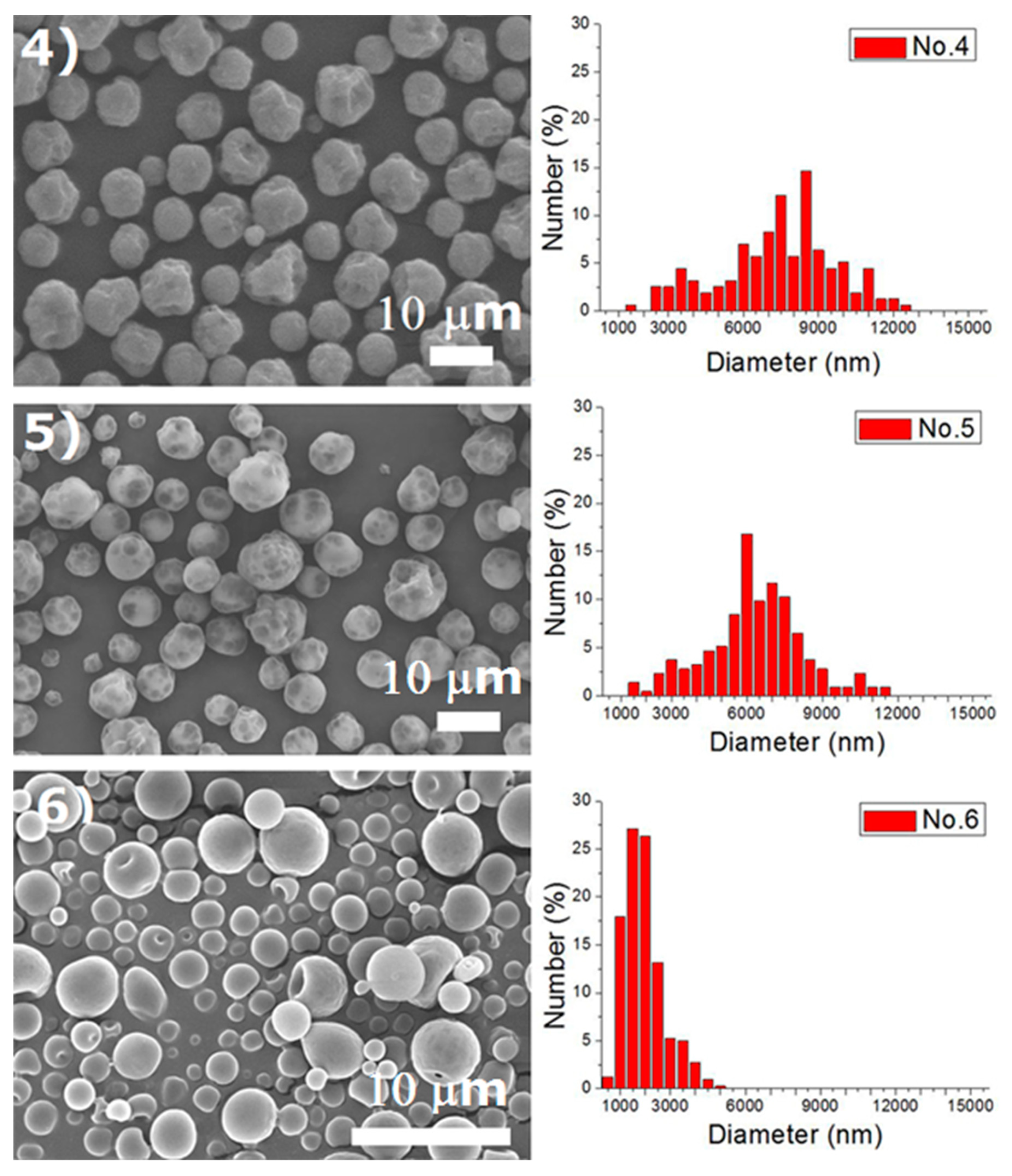 Applsci 09 01077 g002b