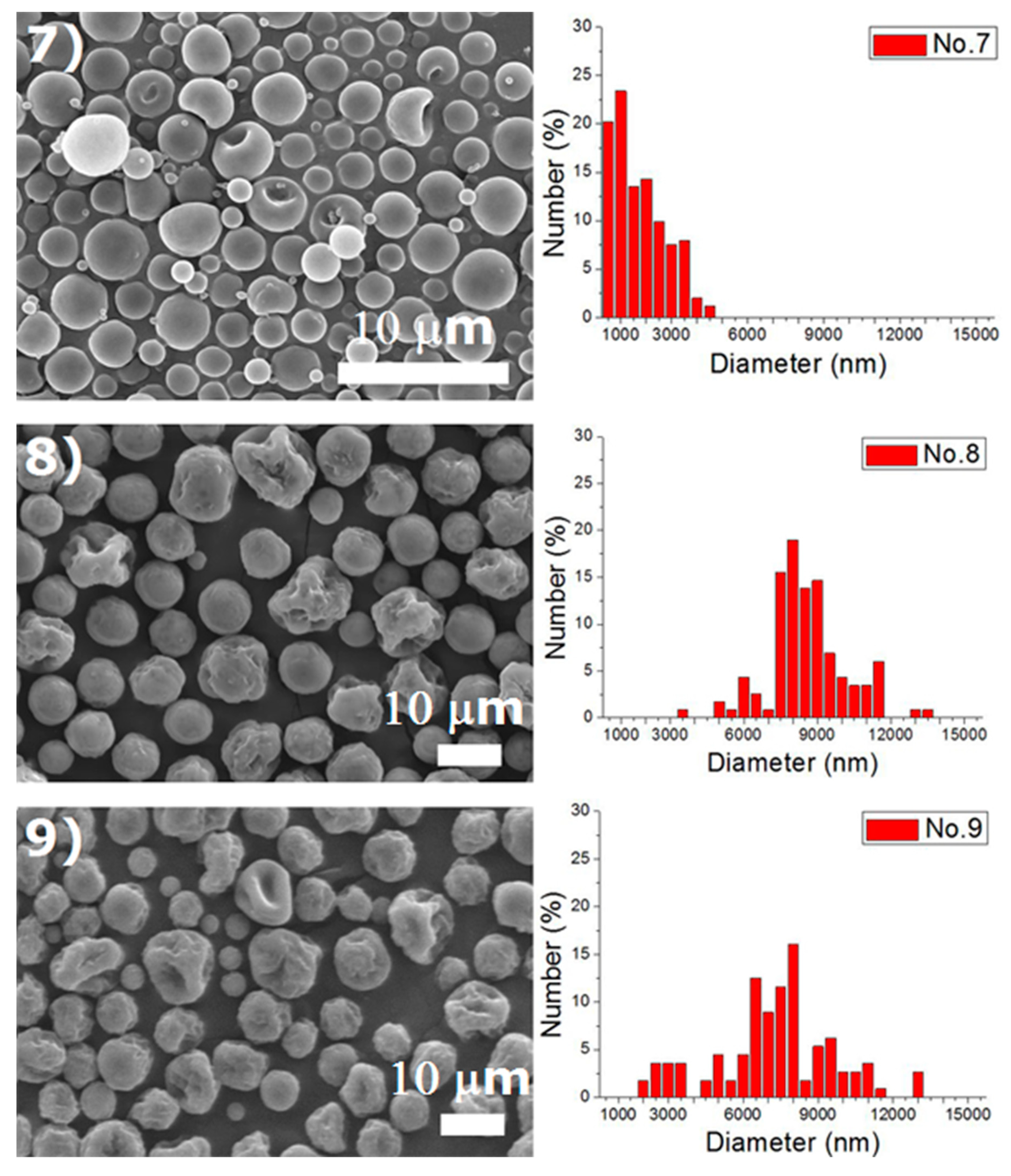 Applsci 09 01077 g002c