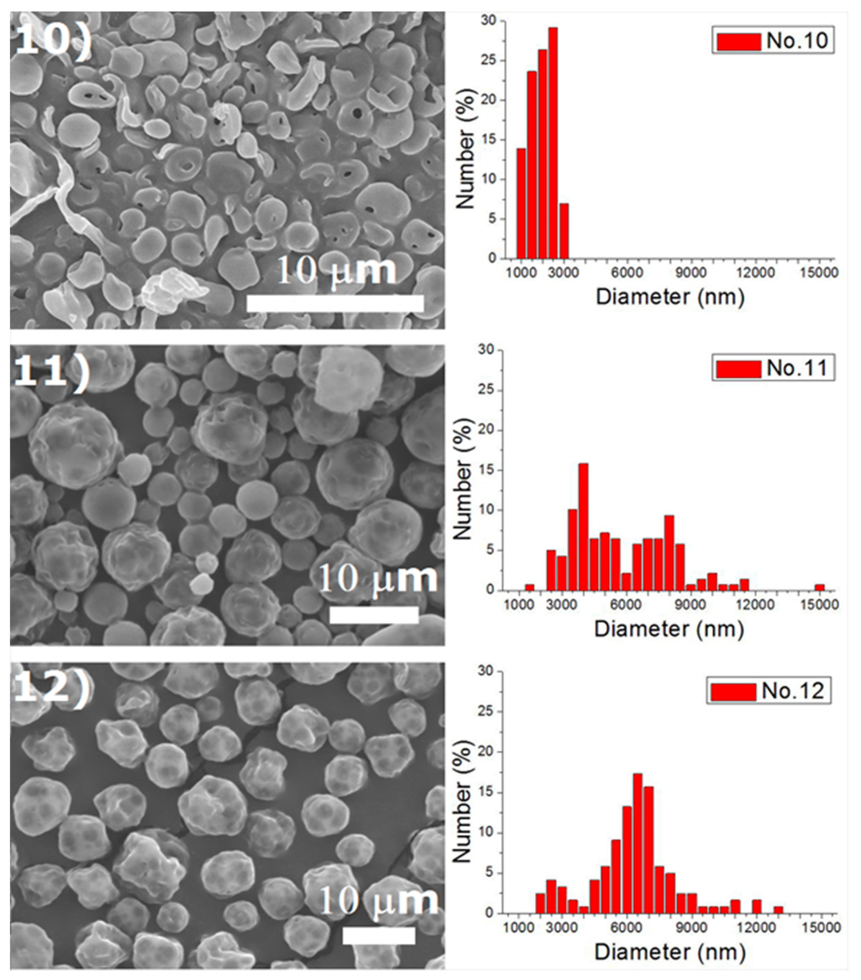 Applsci 09 01077 g002d