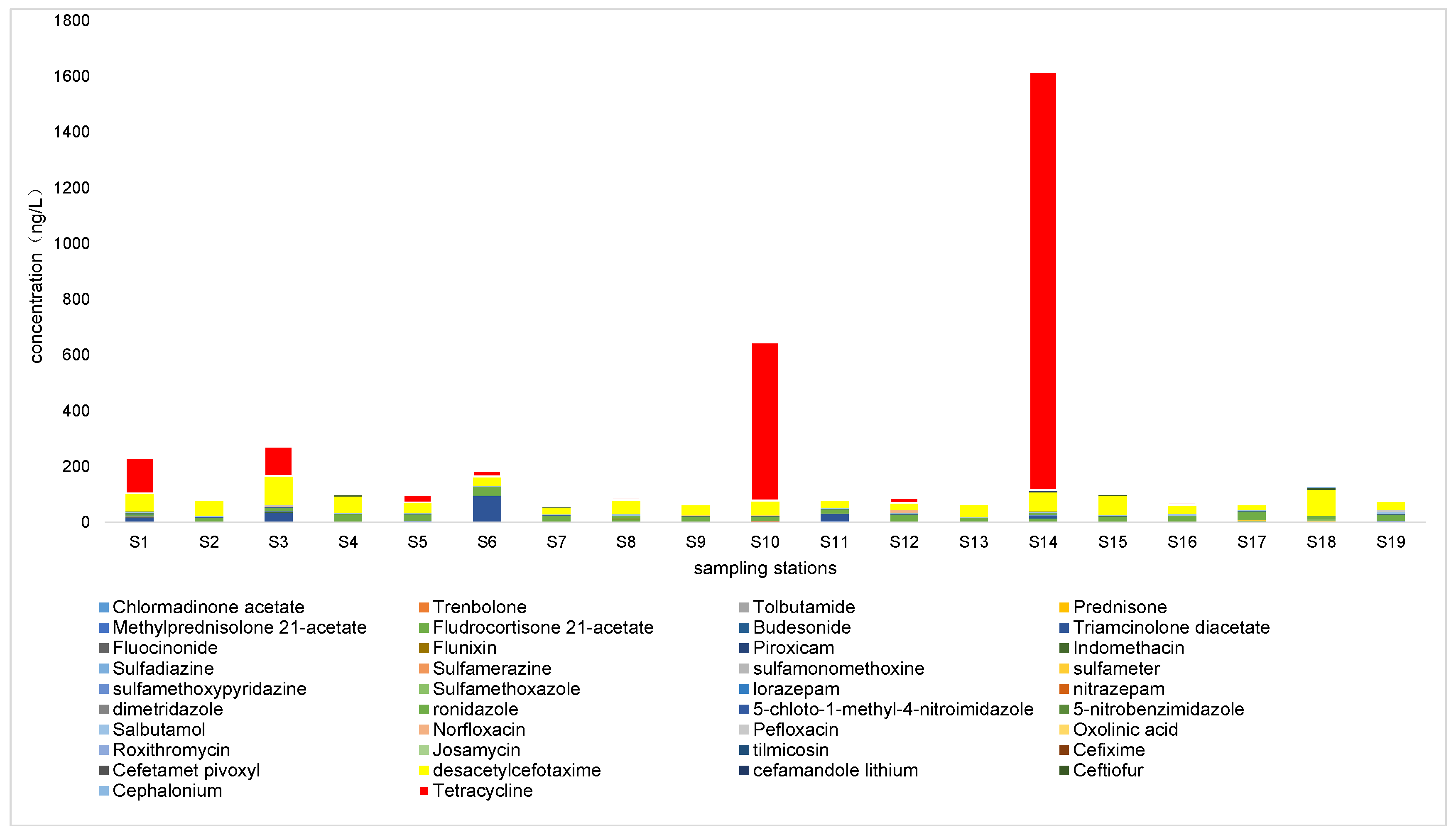 Applsci 09 01078 g002 Applsci 09 01078 g002
