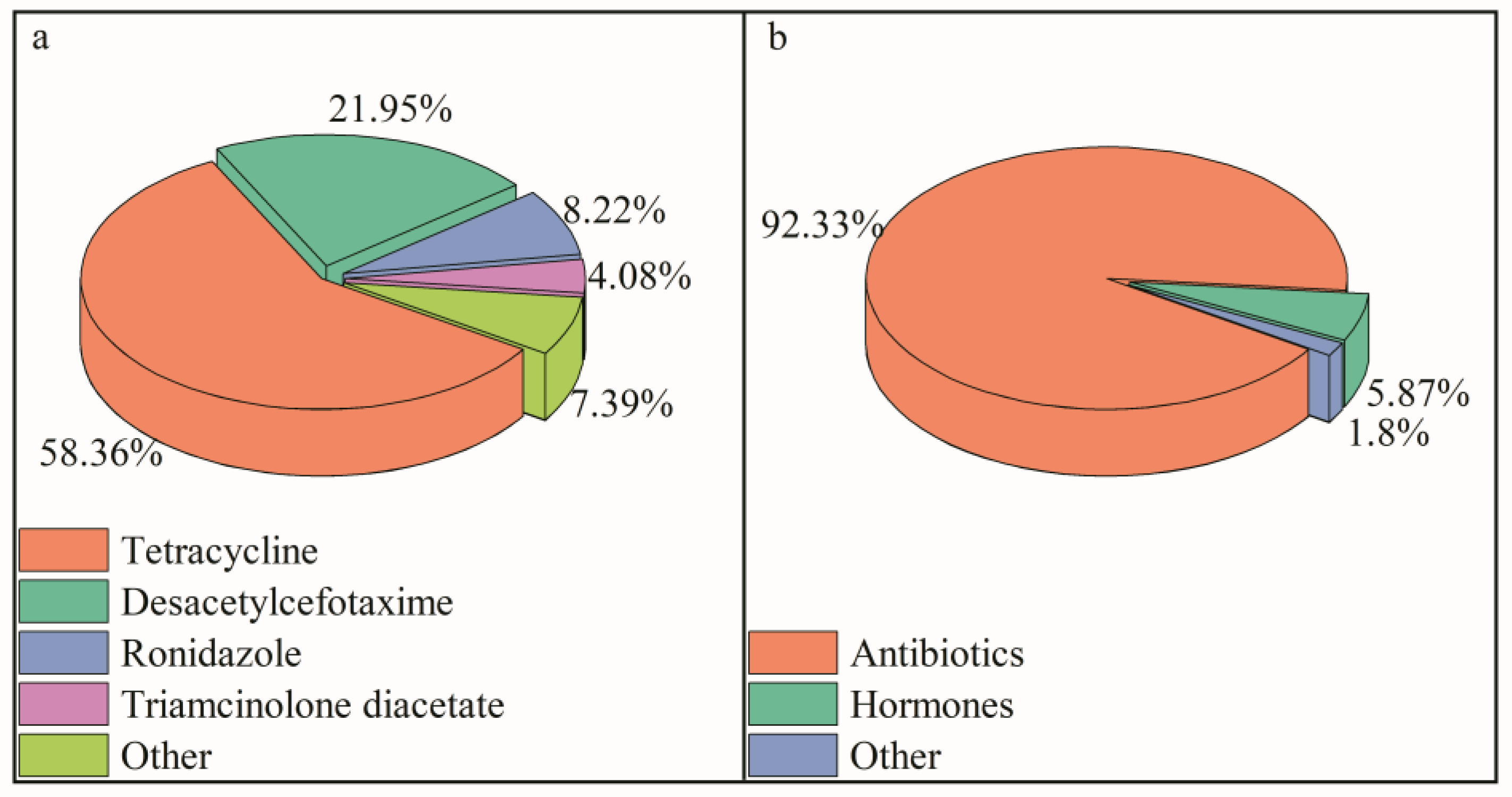 Applsci 09 01078 g003 Applsci 09 01078 g003