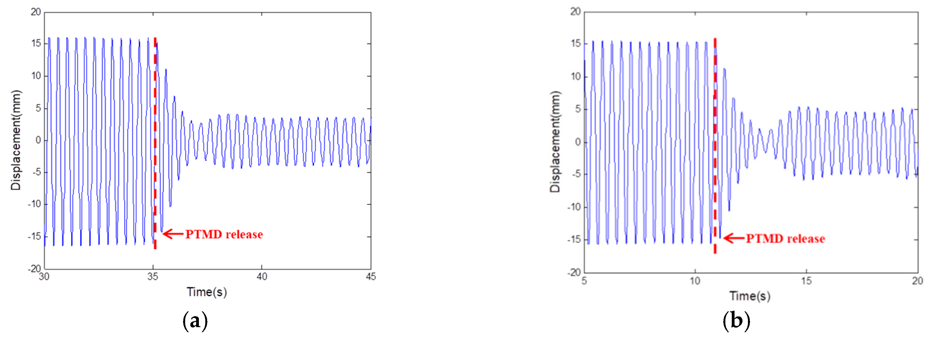 Applsci 09 01079 g009 550