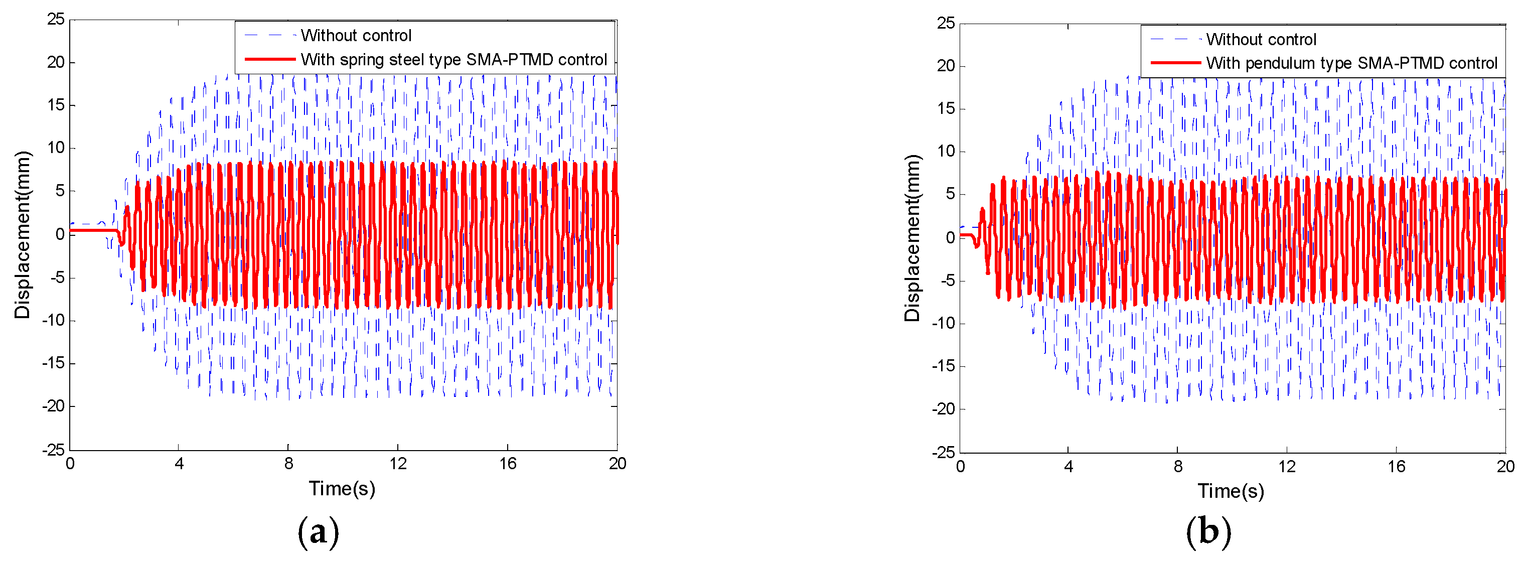 Applsci 09 01079 g010 550