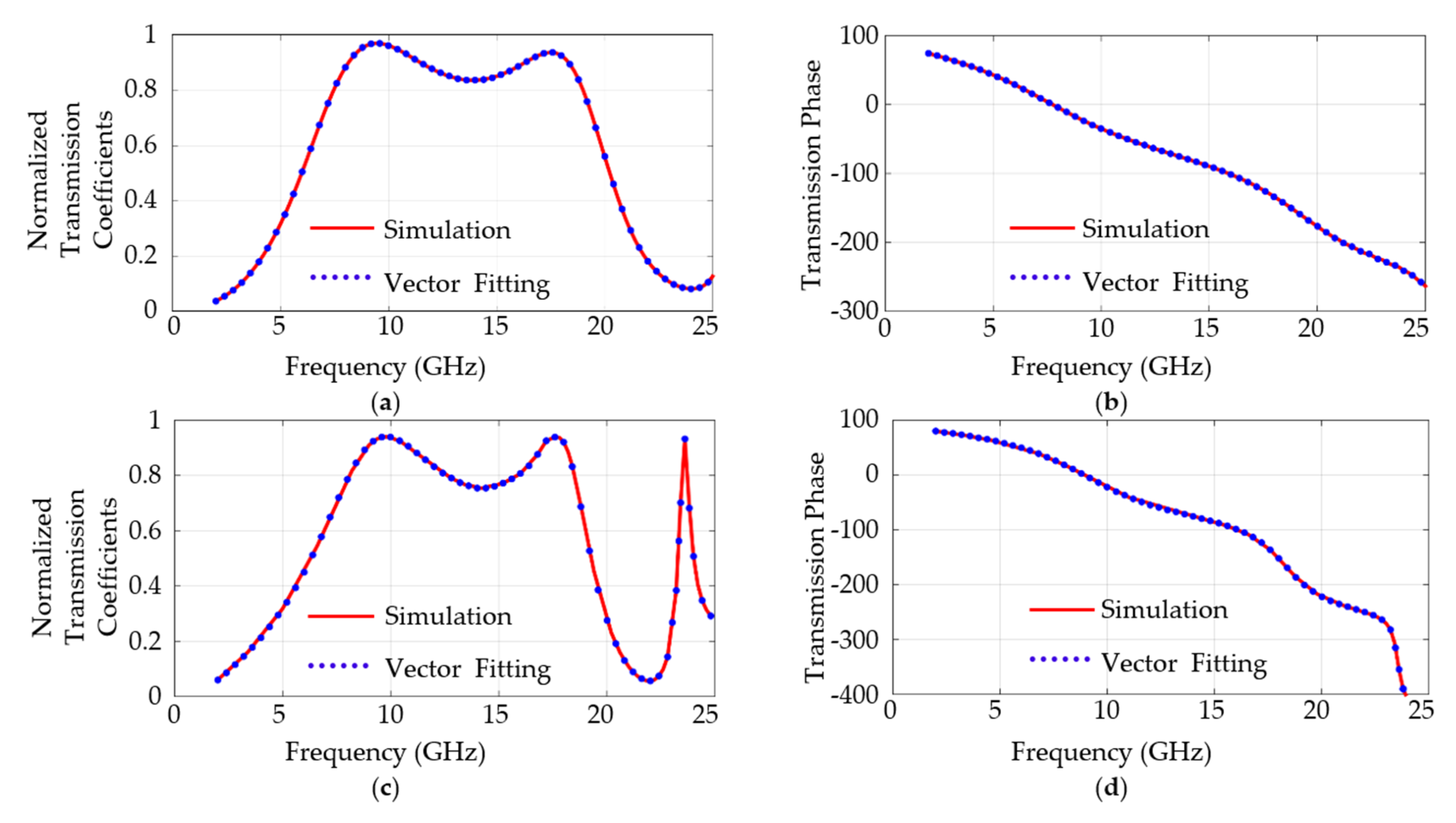 Applsci 09 01081 g004