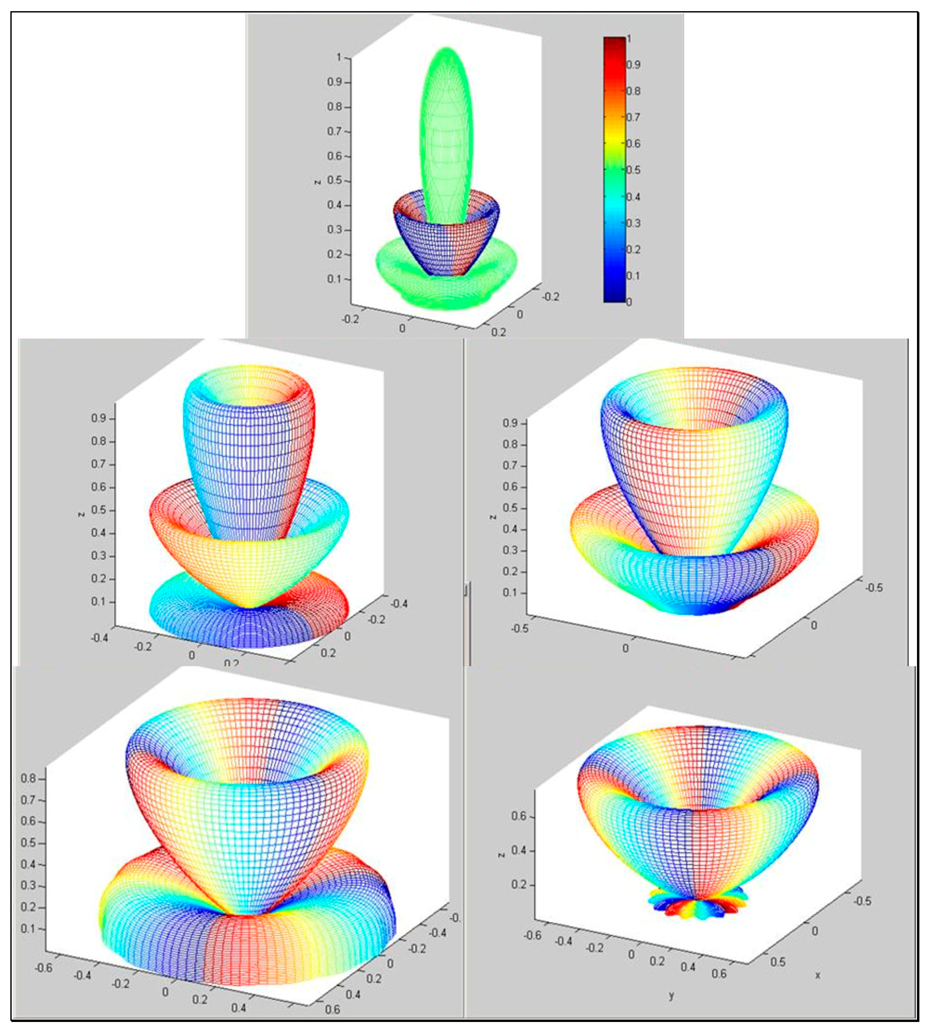 Applsci 09 01082 g002