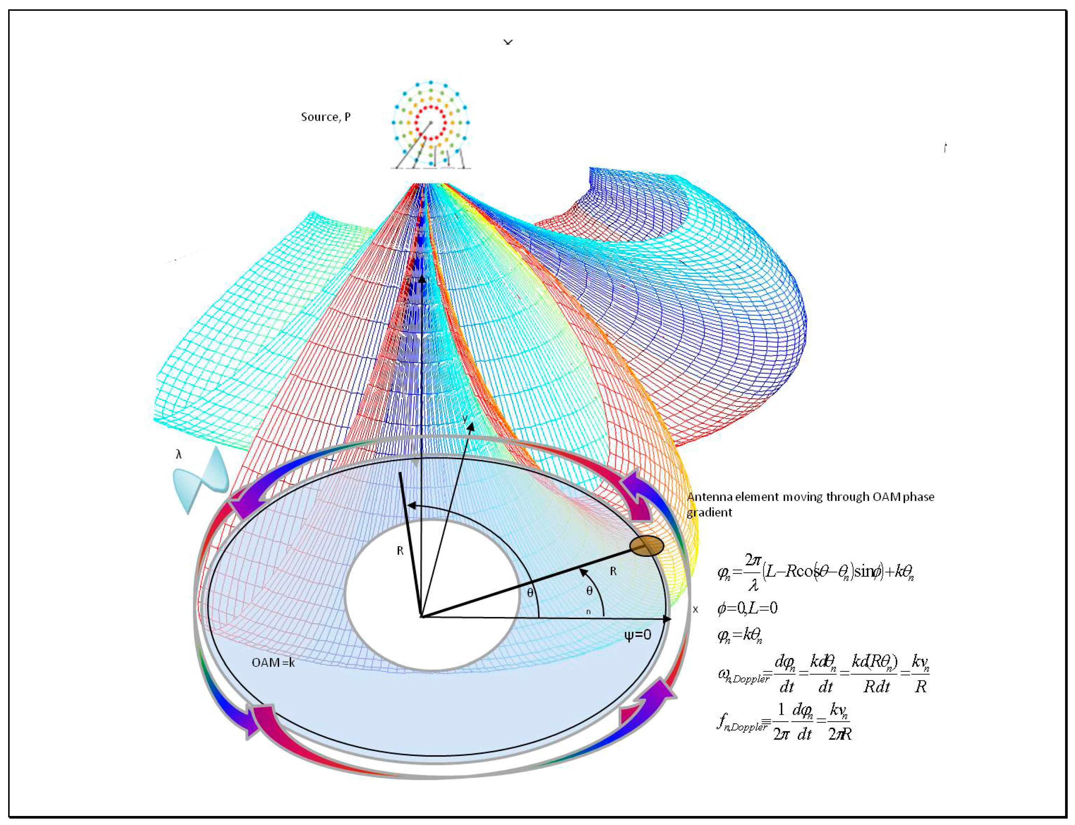 Applsci 09 01082 g003