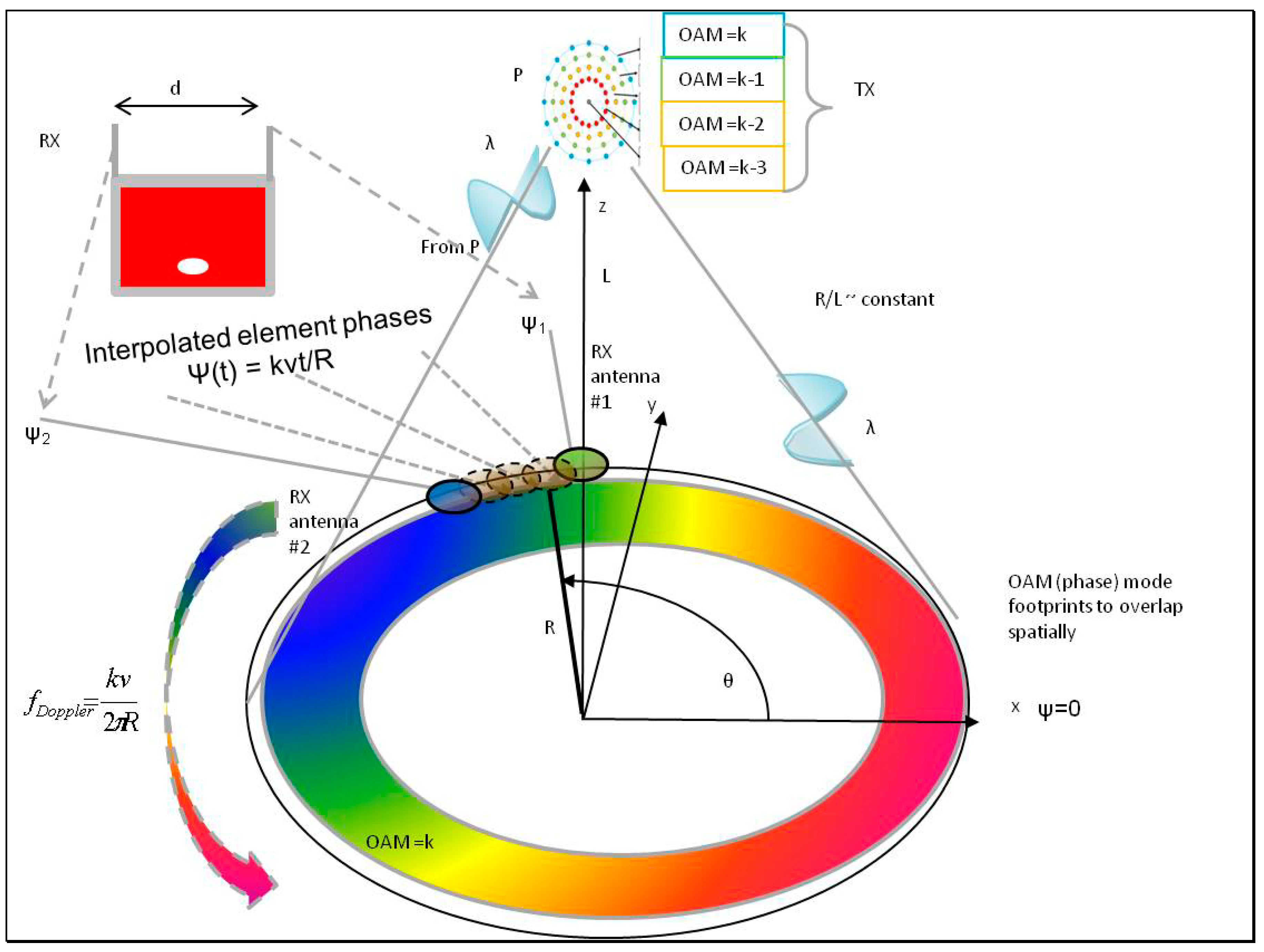 Applsci 09 01082 g004