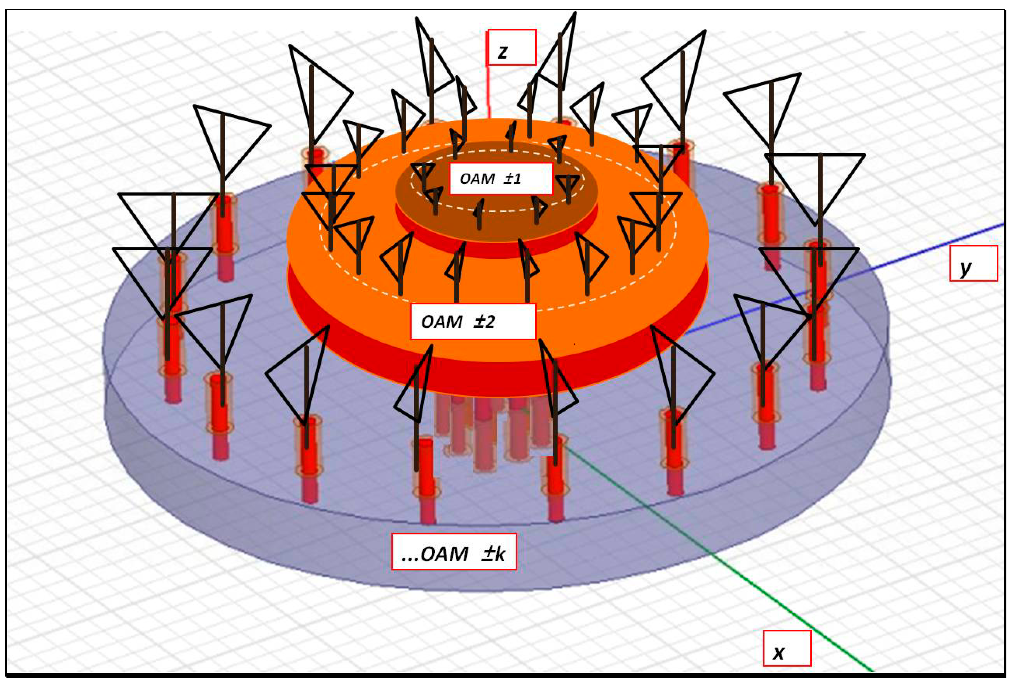Applsci 09 01082 g005