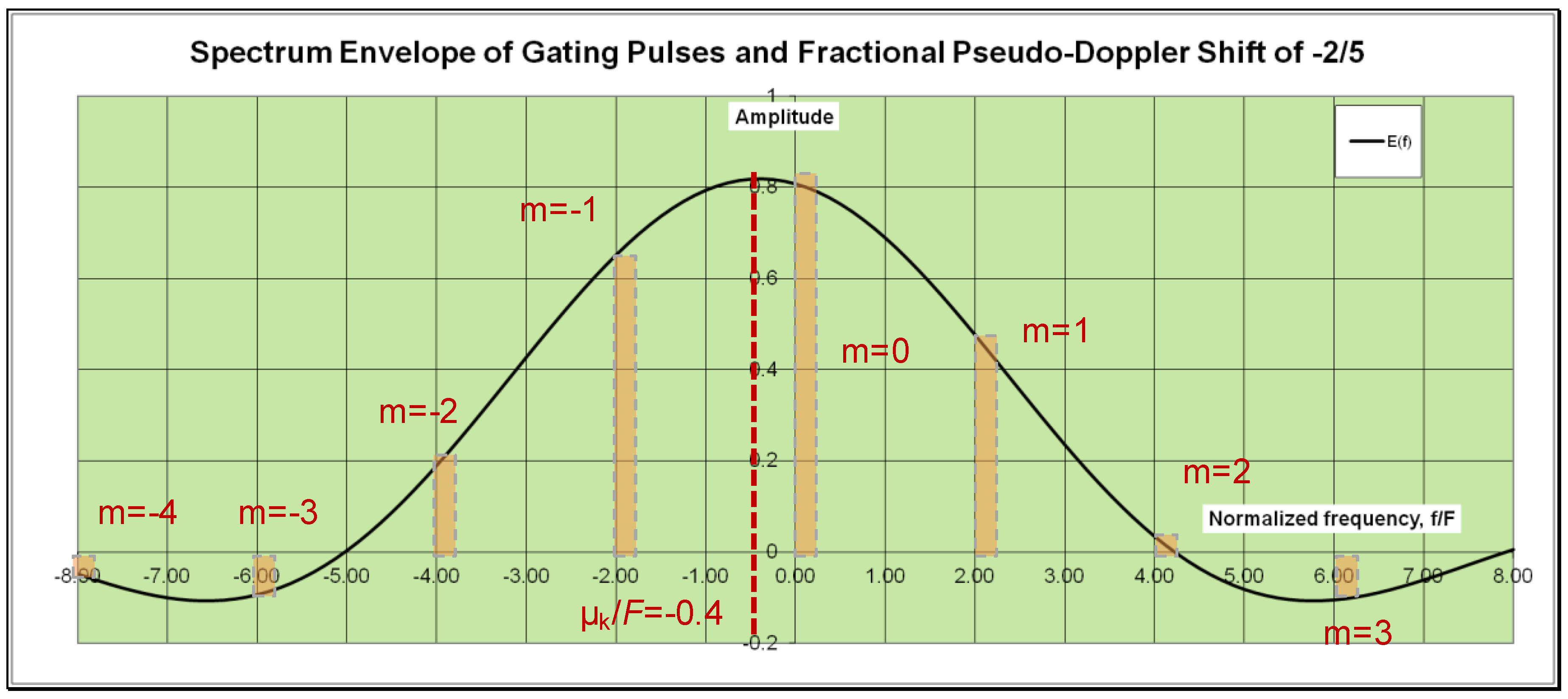 Applsci 09 01082 g013