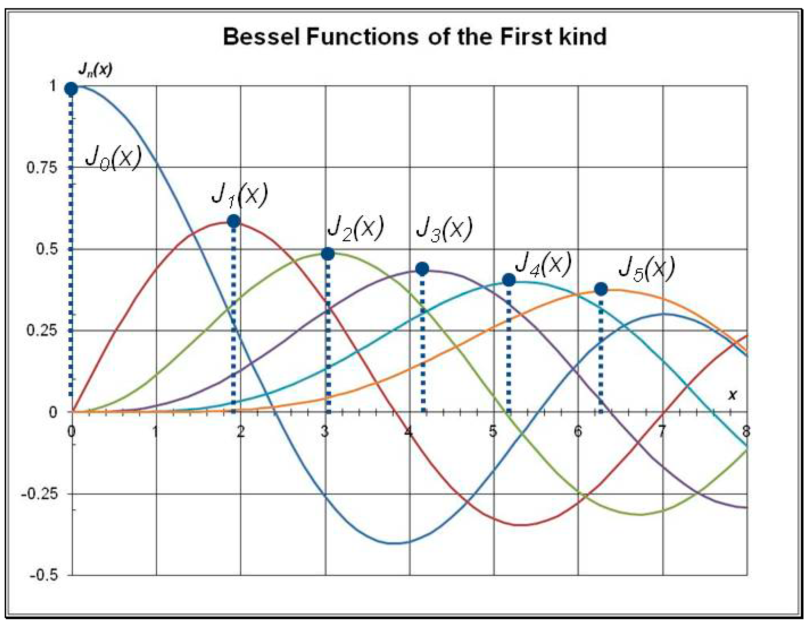 Applsci 09 01082 g0a3