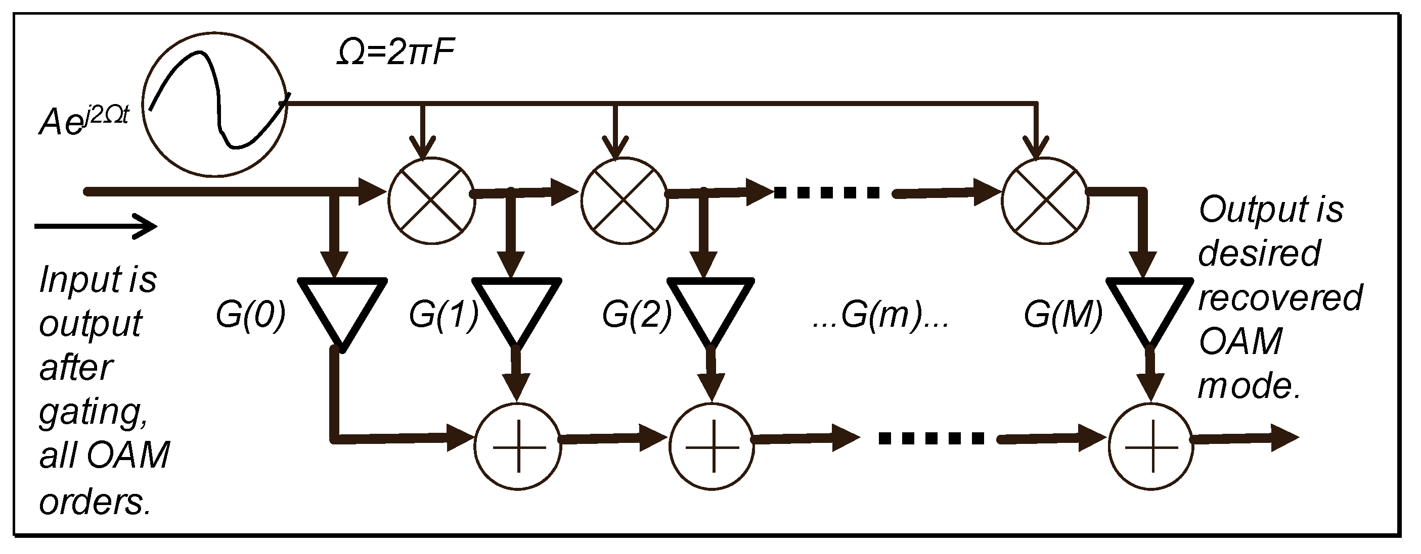 Applsci 09 01082 g0a6