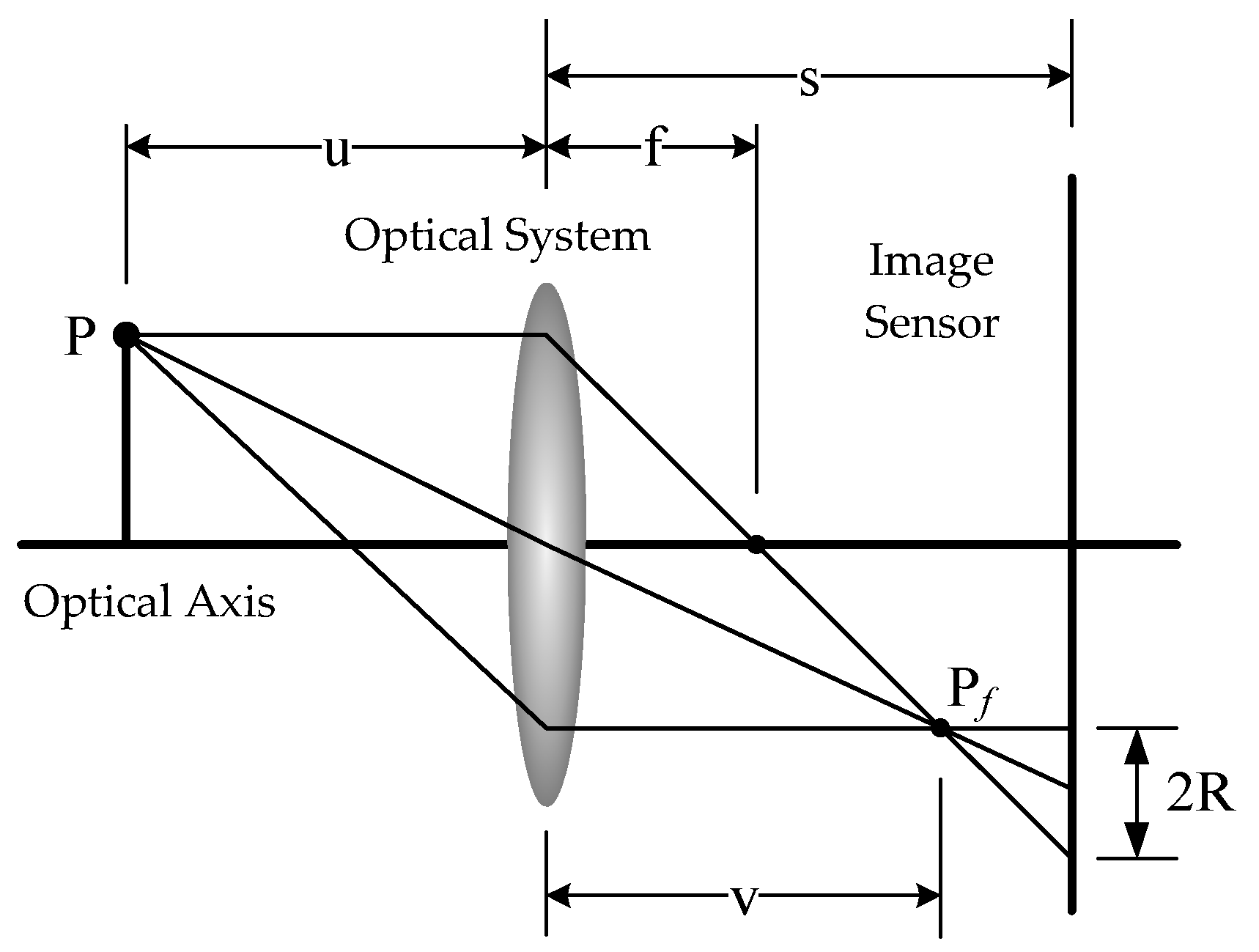 Applsci 09 01084 g006 550