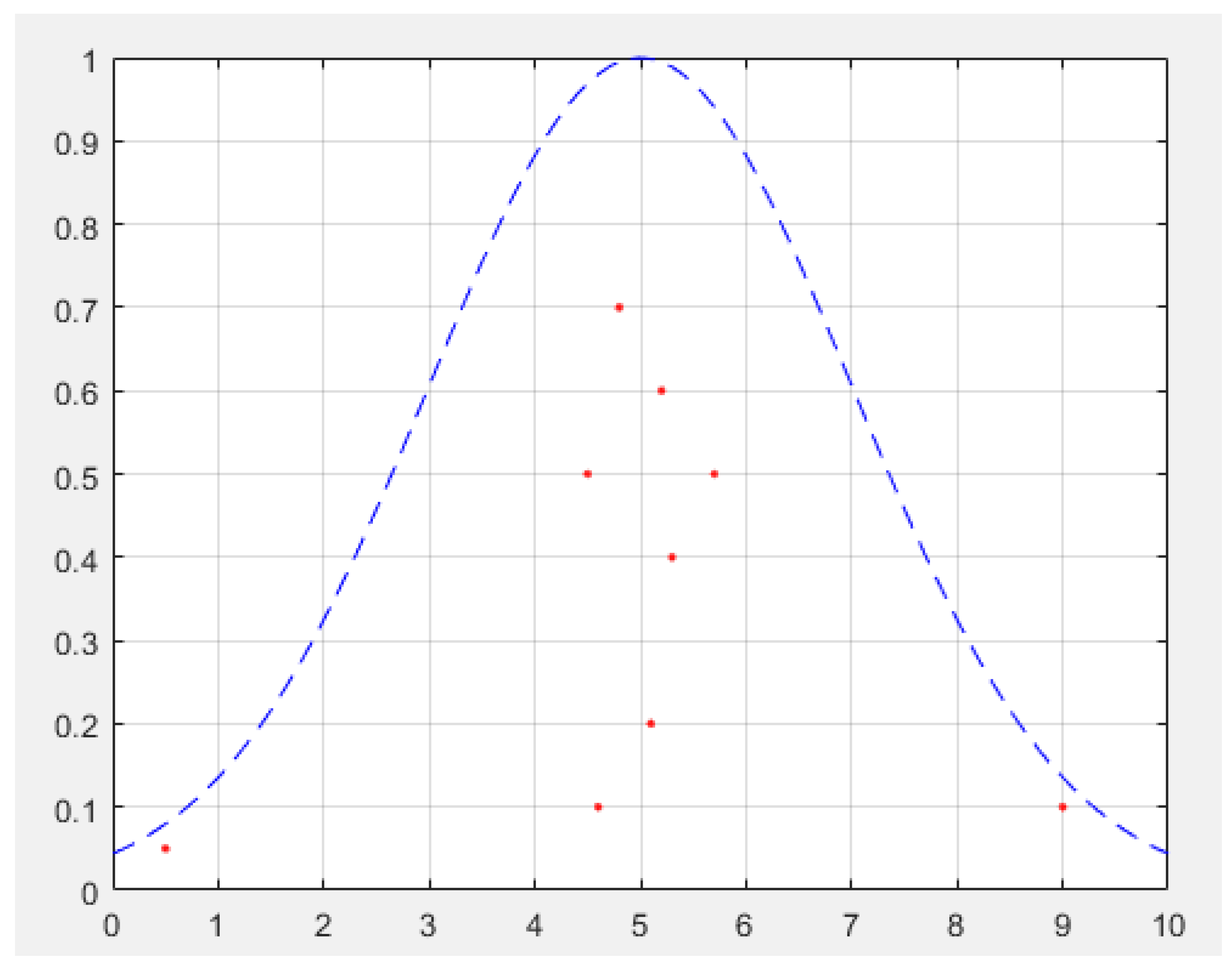 Applsci 09 01084 g007 550