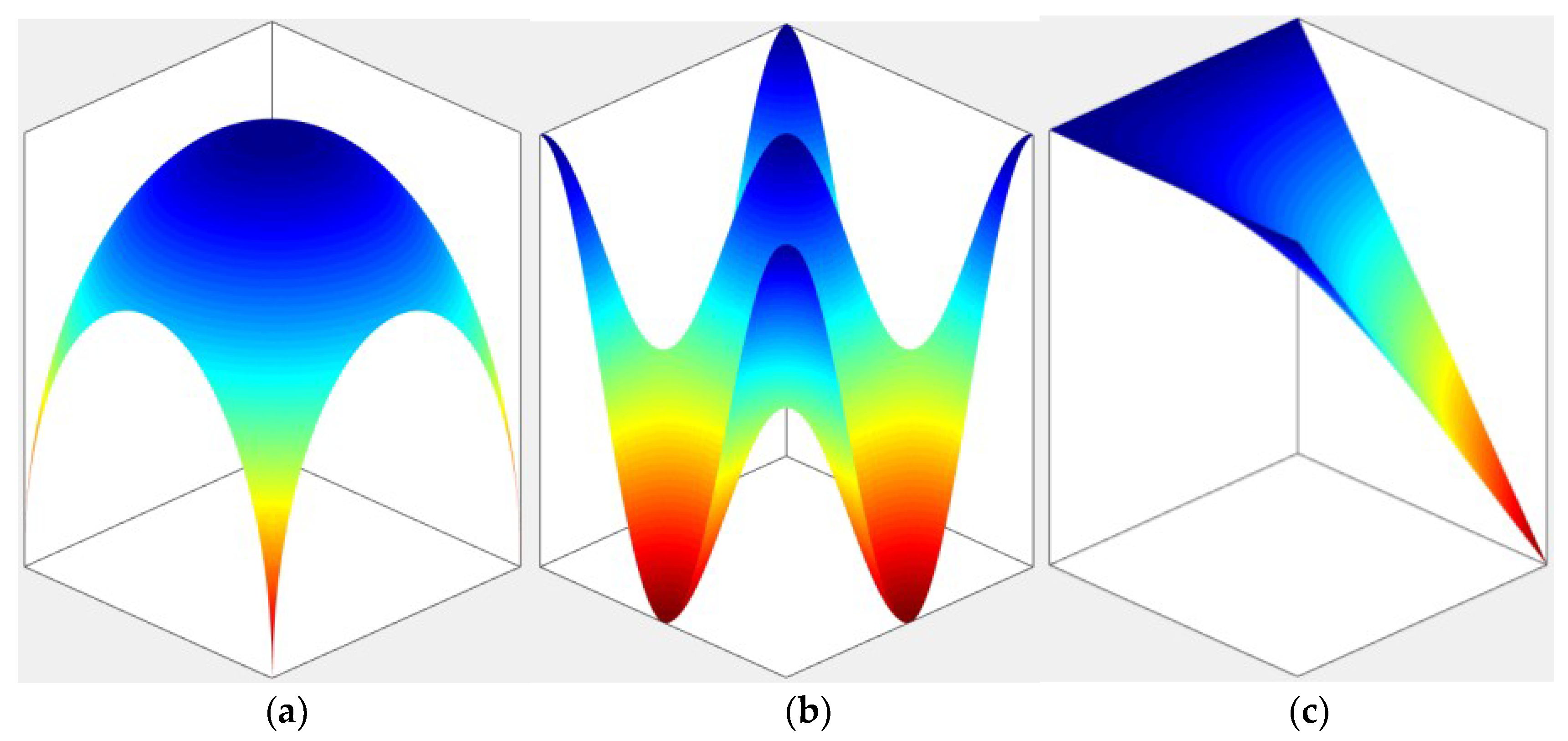 Applsci 09 01084 g014 550