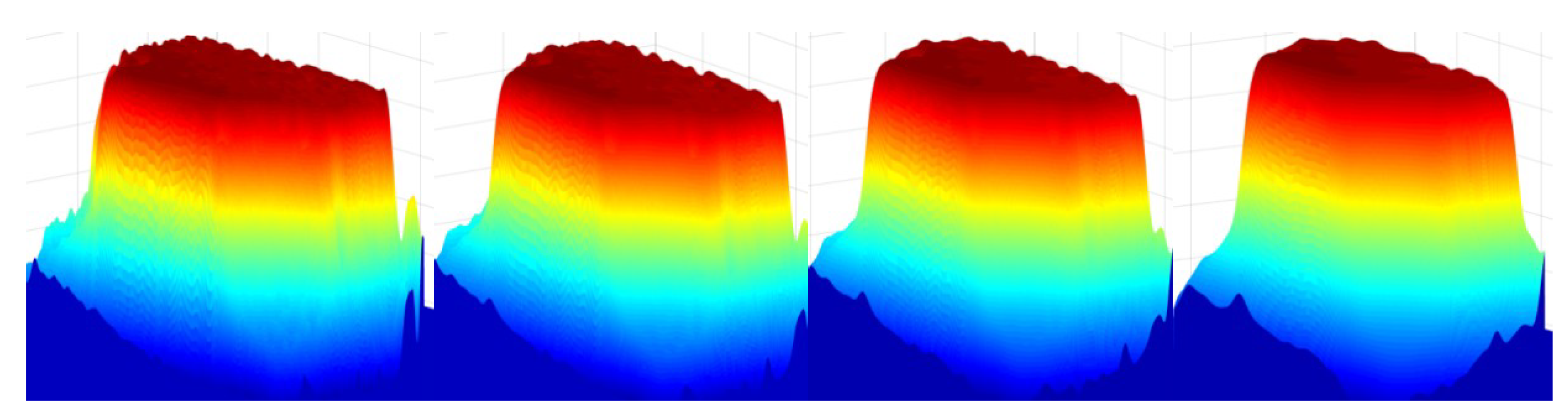 Applsci 09 01084 g020 550