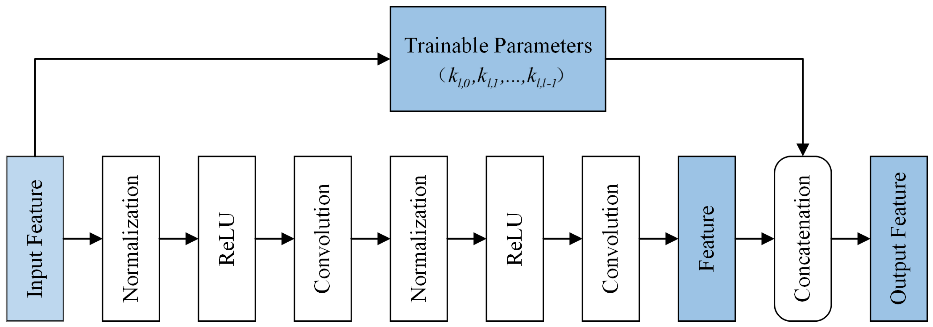 Applsci 09 01085 g004