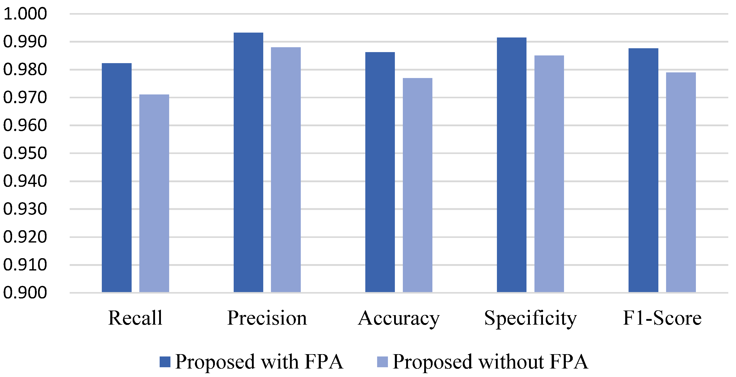 Applsci 09 01085 g008
