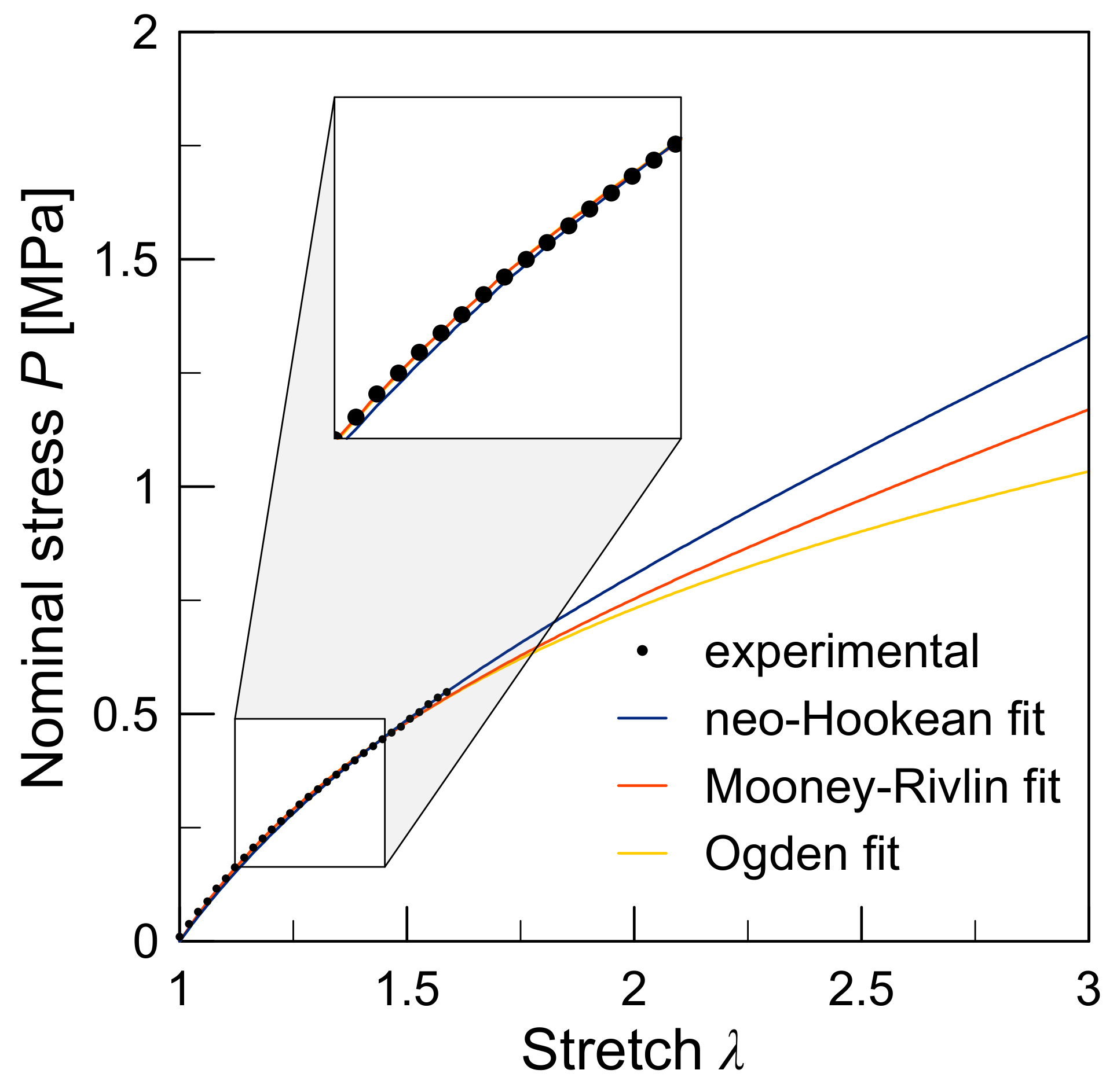 Applsci 09 01086 g001