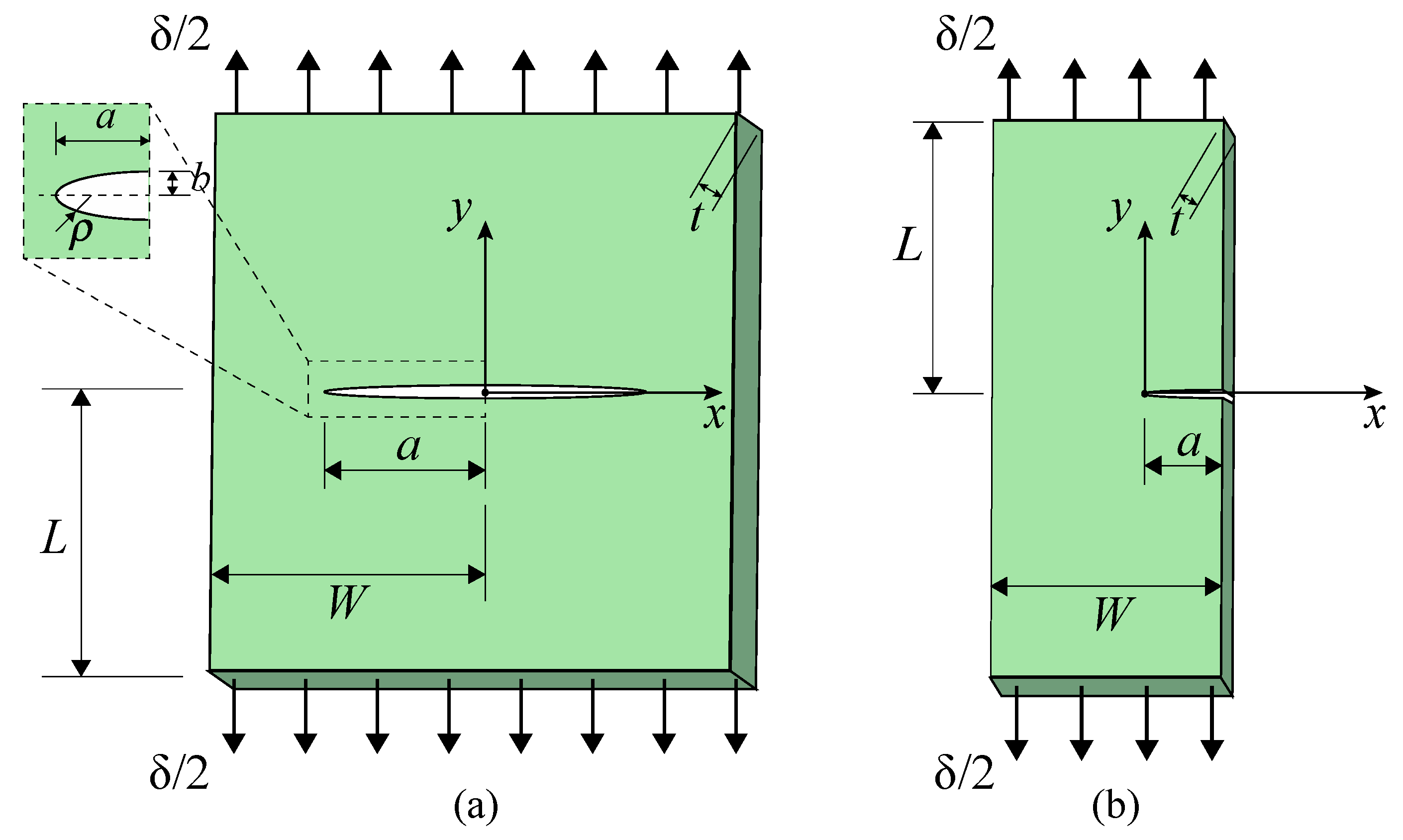 Applsci 09 01086 g002