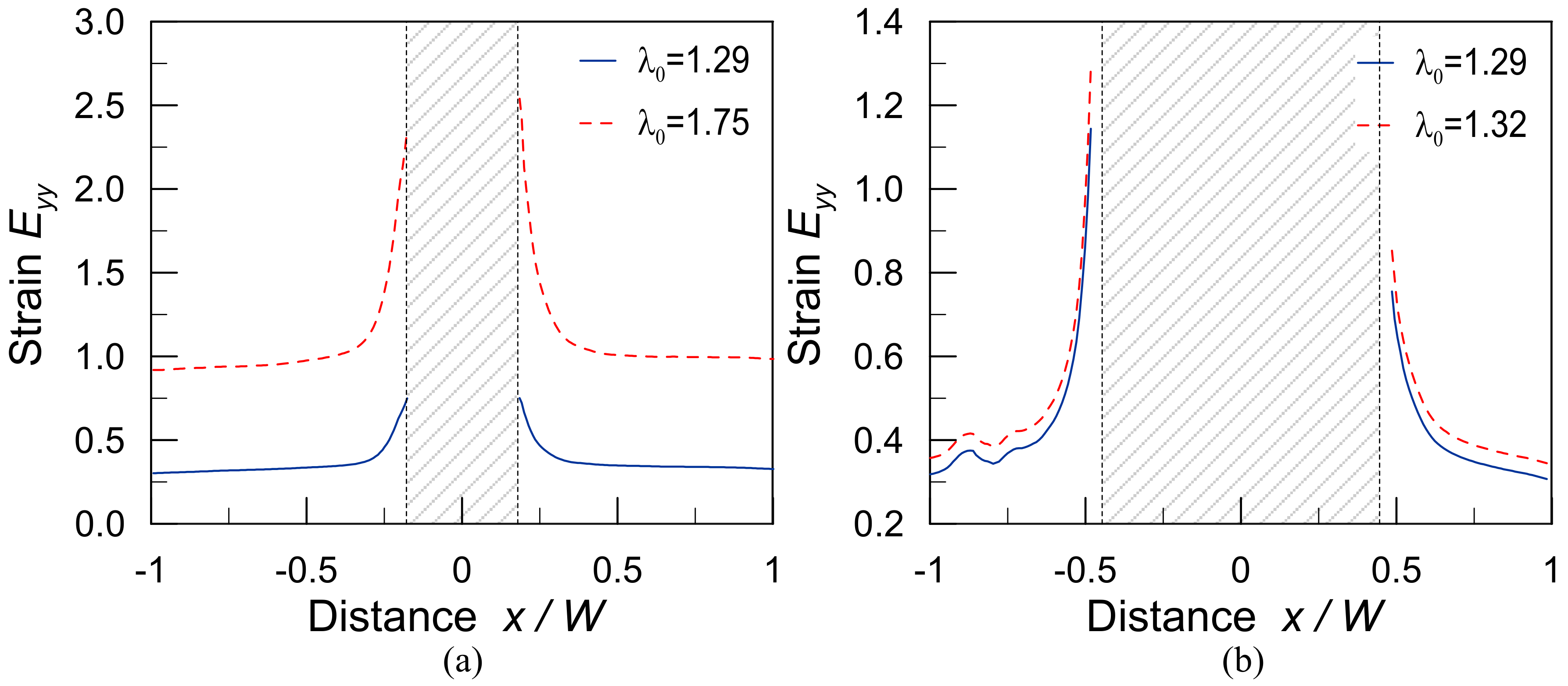 Applsci 09 01086 g006