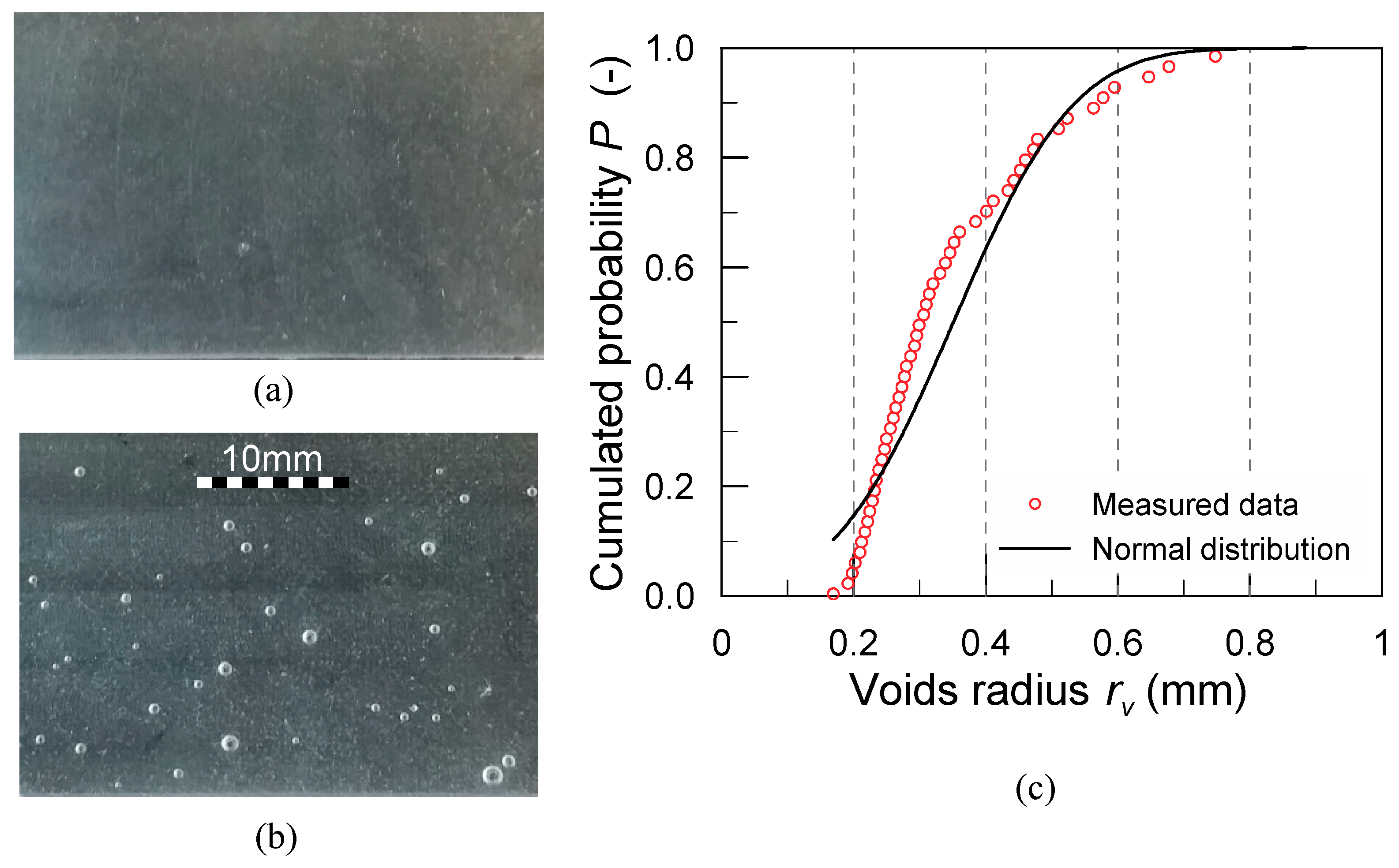 Applsci 09 01086 g008