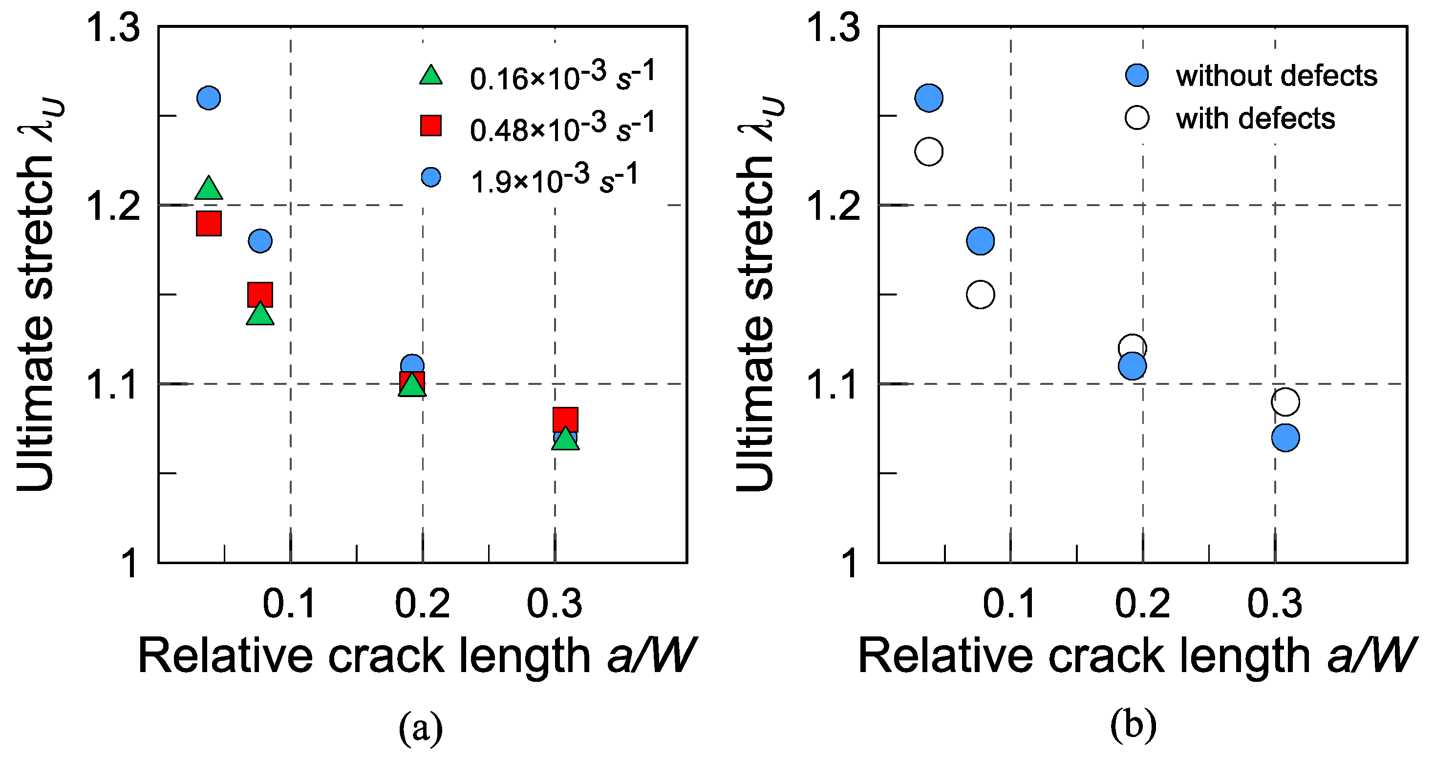 Applsci 09 01086 g009