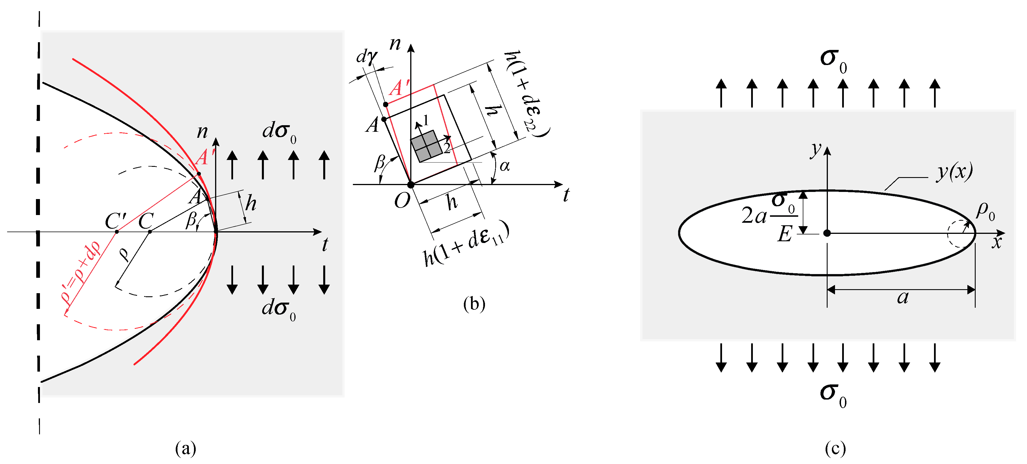 Applsci 09 01086 g010