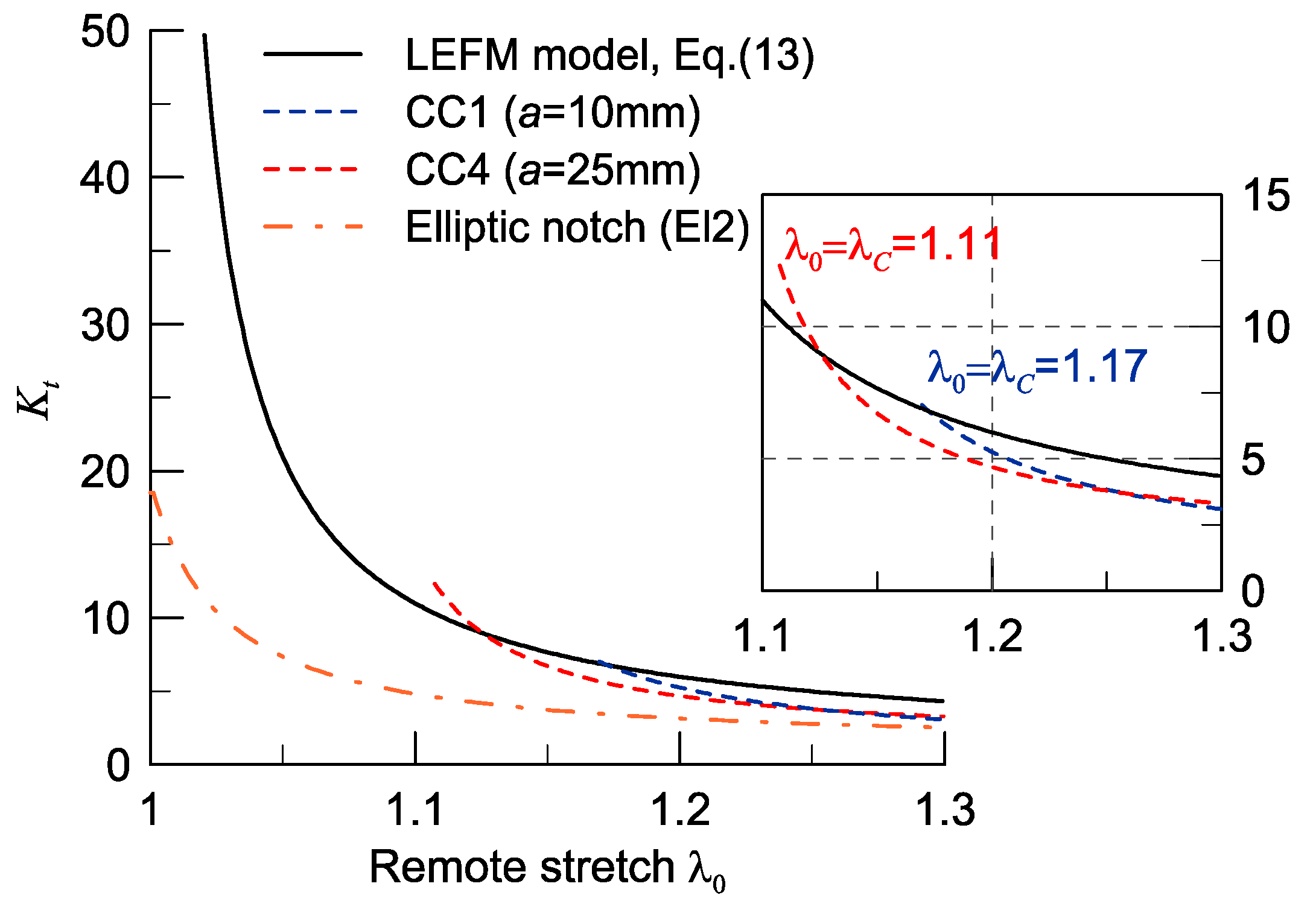 Applsci 09 01086 g011