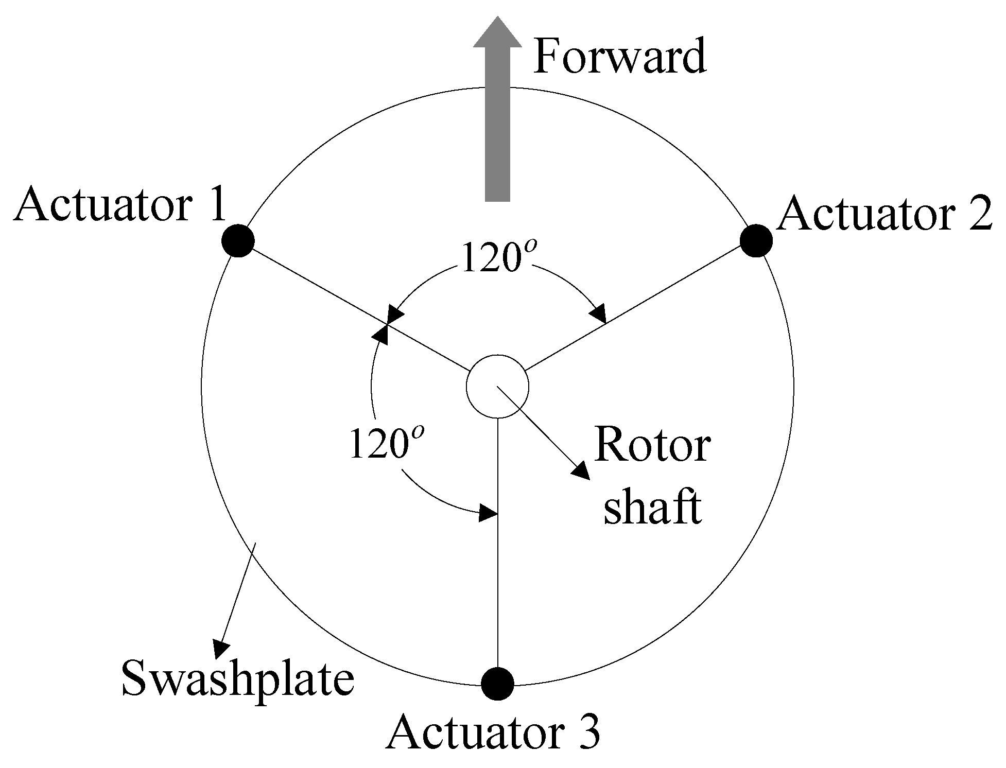 Applsci 09 01087 g003