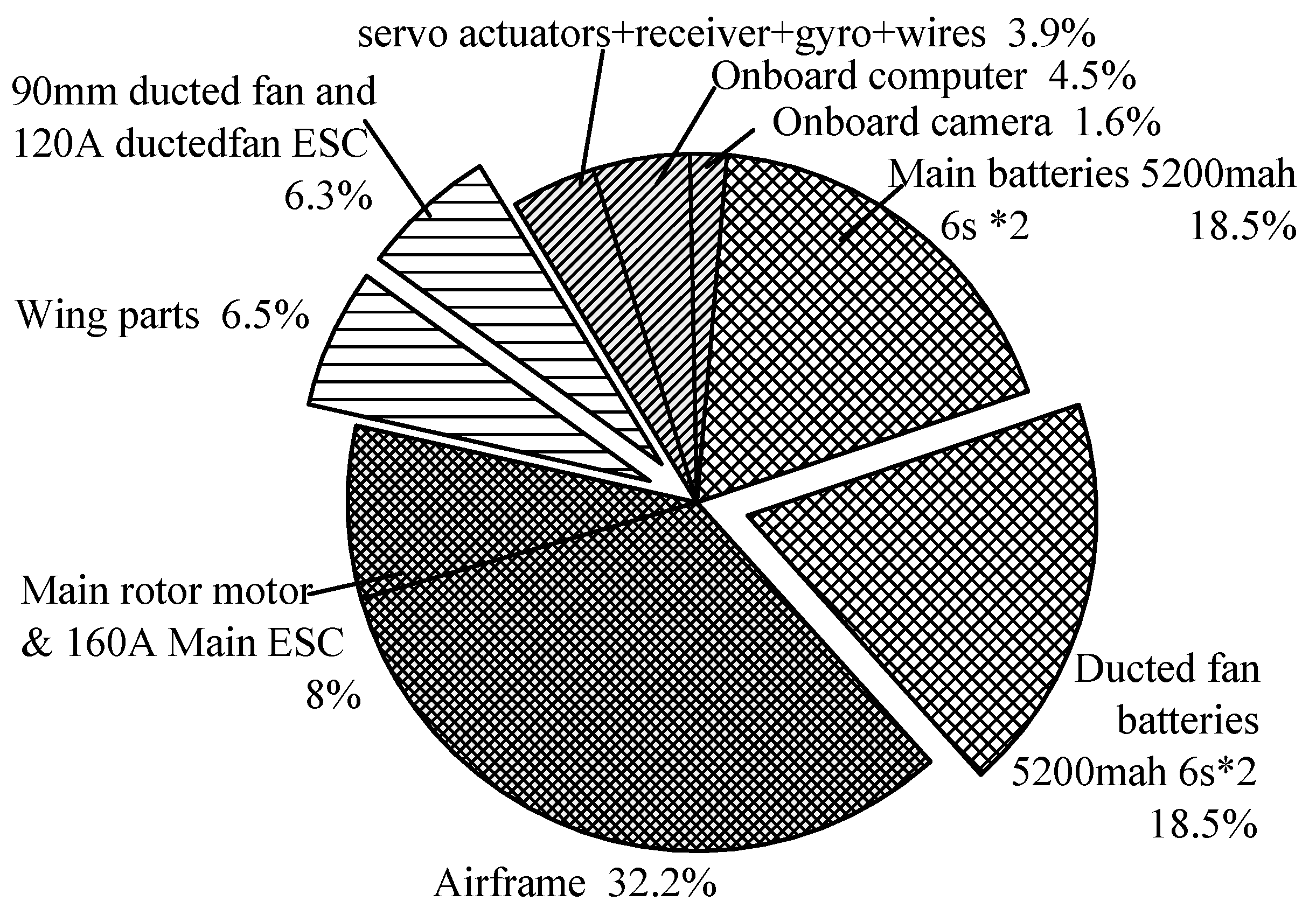 Applsci 09 01087 g004
