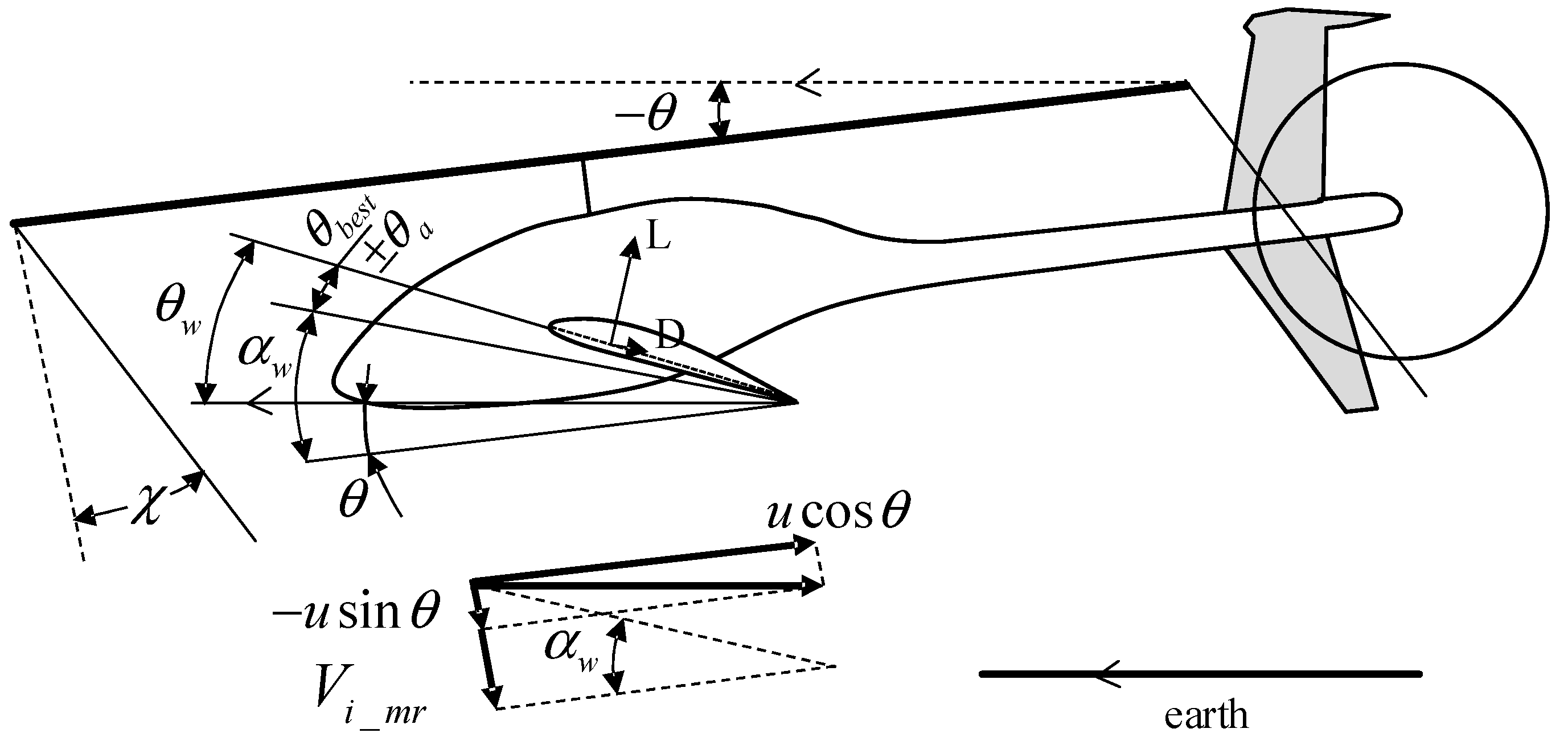 Applsci 09 01087 g006