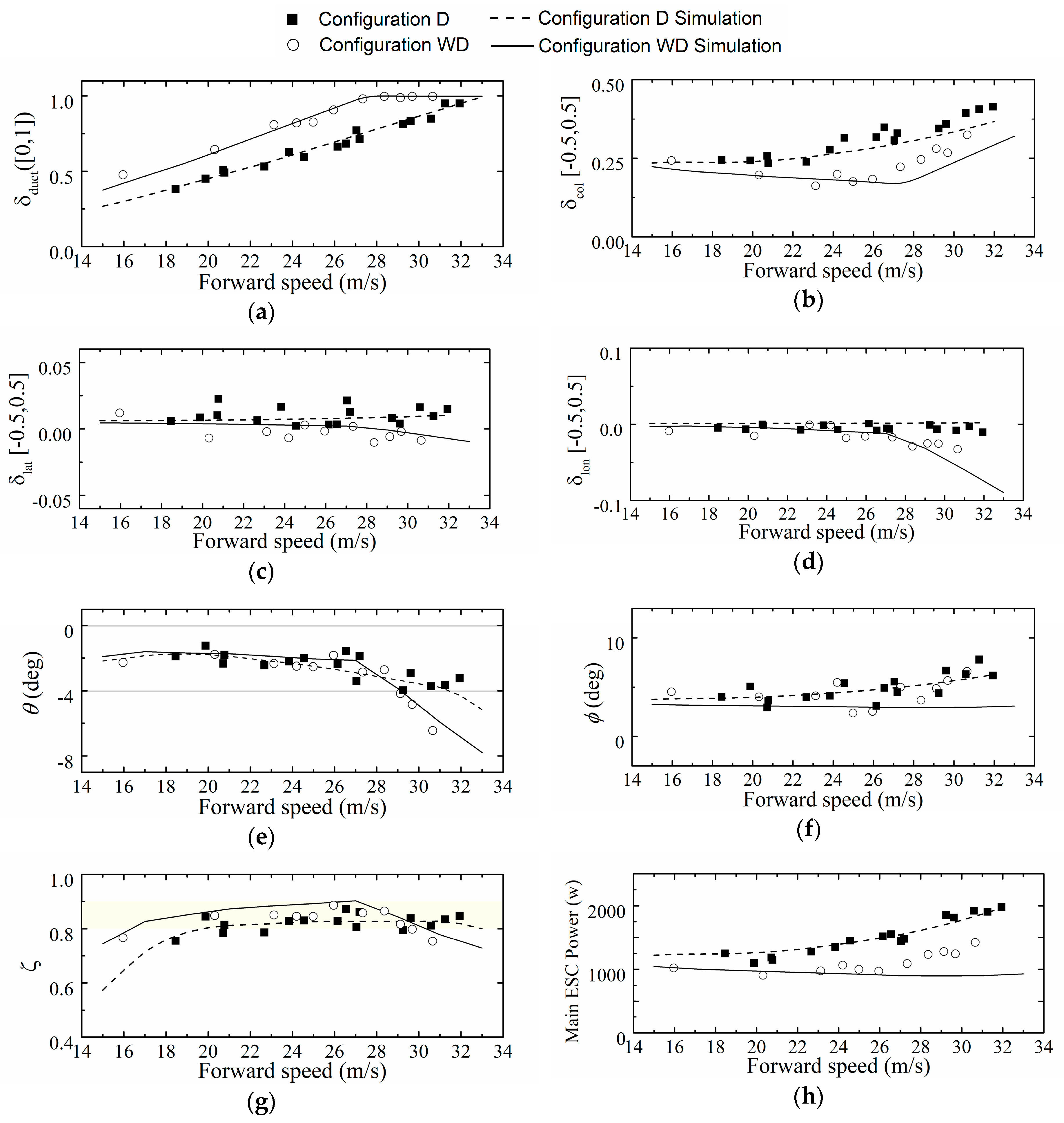 Applsci 09 01087 g011