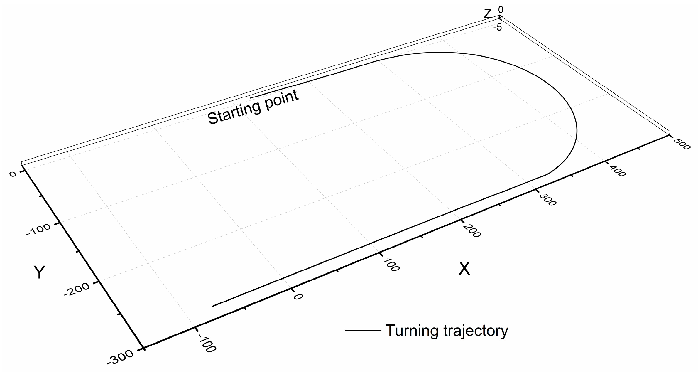 Applsci 09 01087 g013