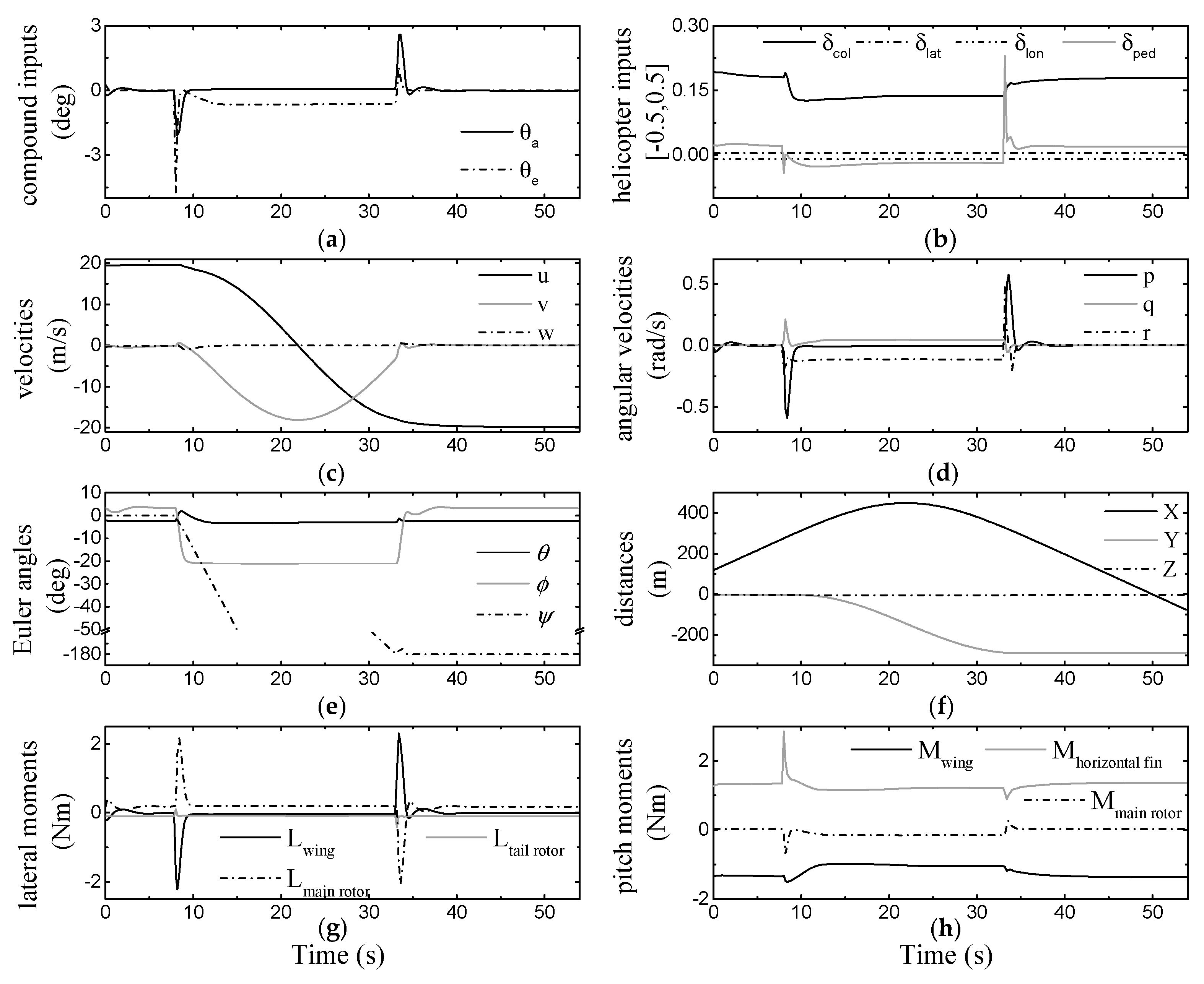 Applsci 09 01087 g014