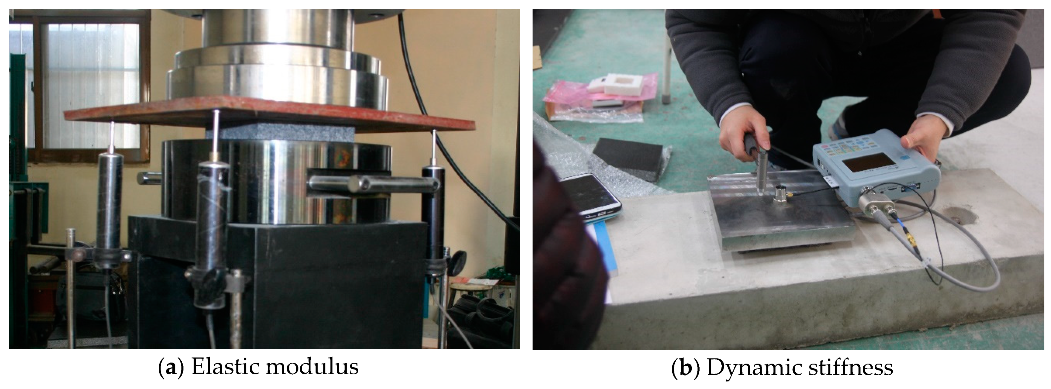 Applsci 09 01088 g003