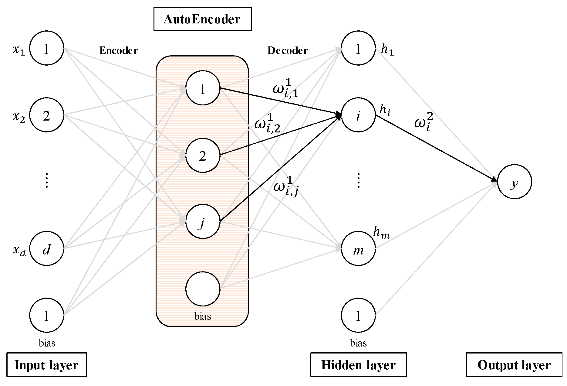 Applsci 09 01088 g004