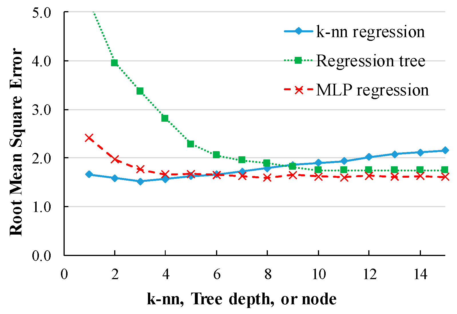 Applsci 09 01088 g005