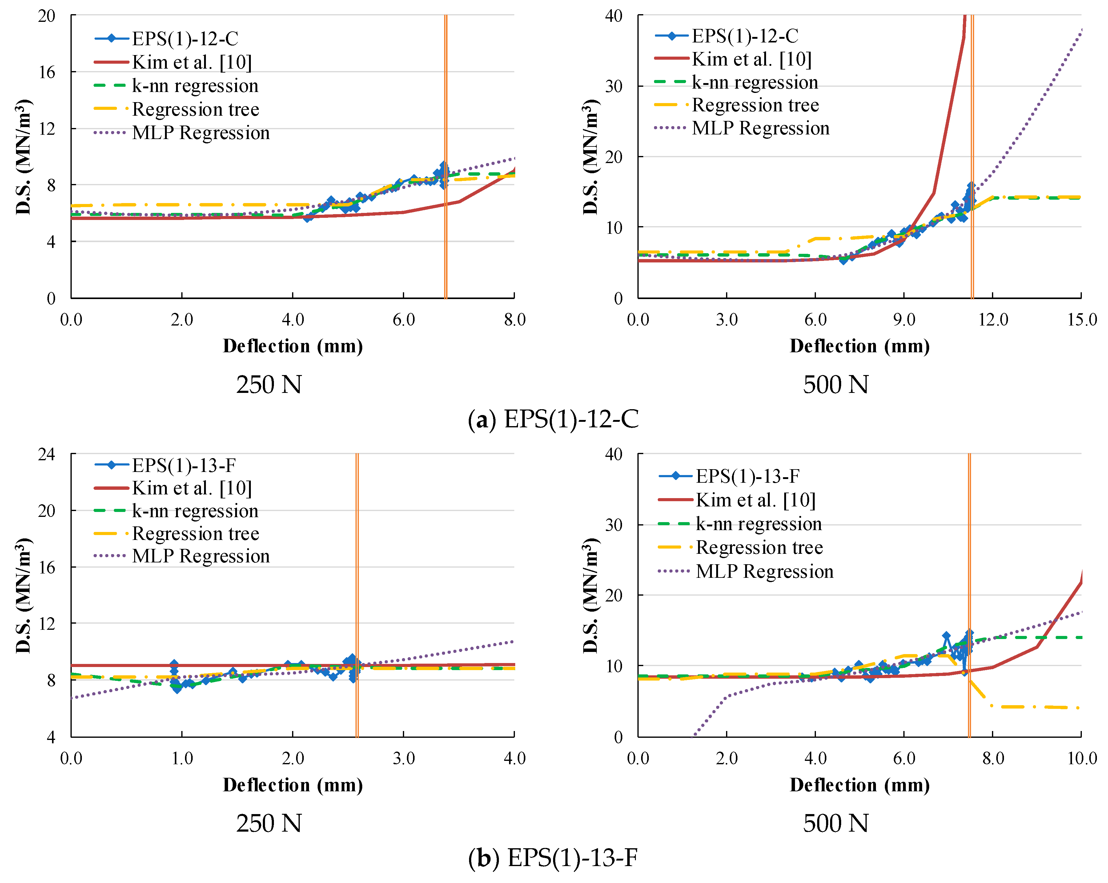 Applsci 09 01088 g006a