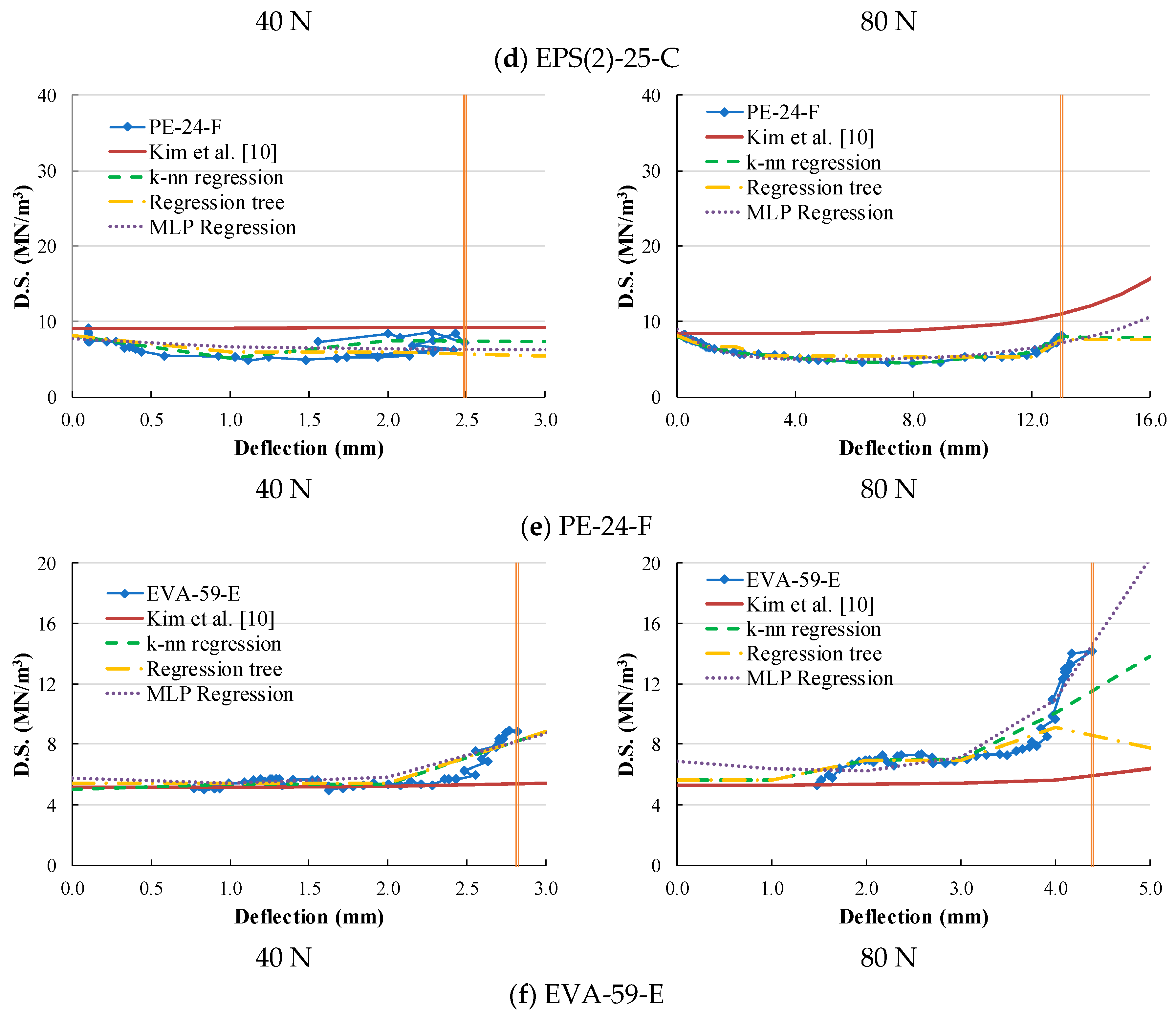 Applsci 09 01088 g0a1b