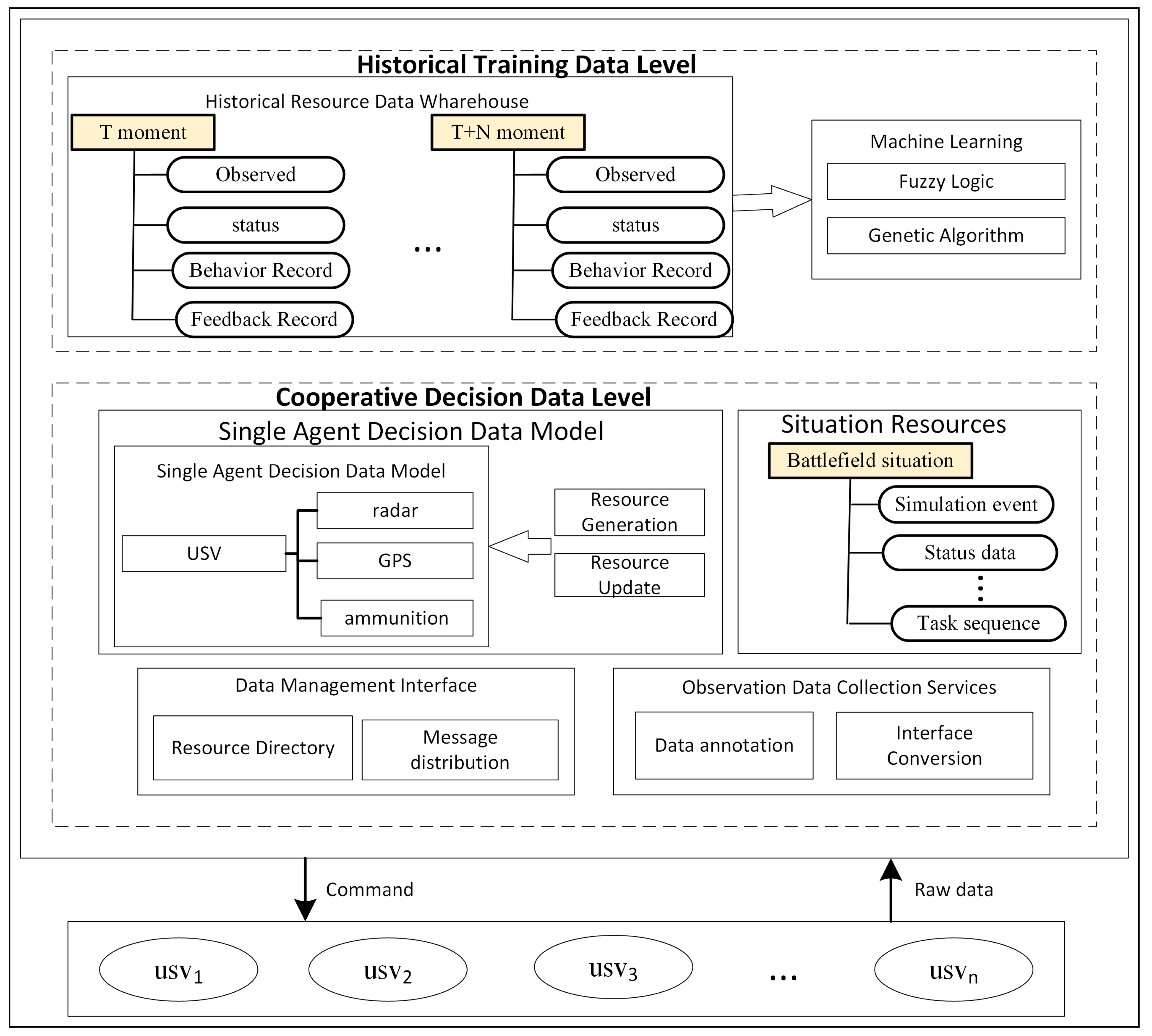 Applsci 09 01089 g003